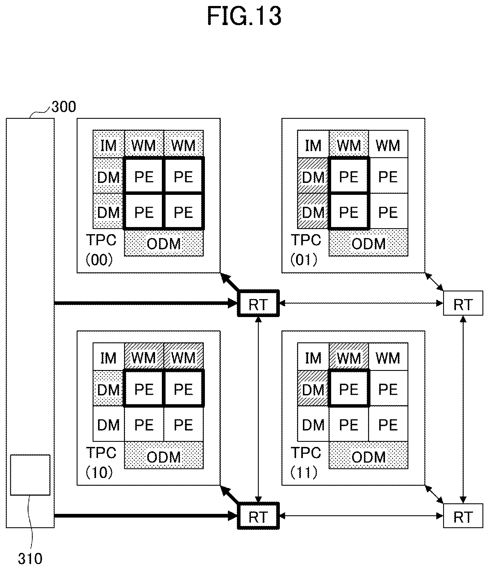 Patent US12327114 Figure 13 – Processing cores and information transfer circuits arranged in matrix