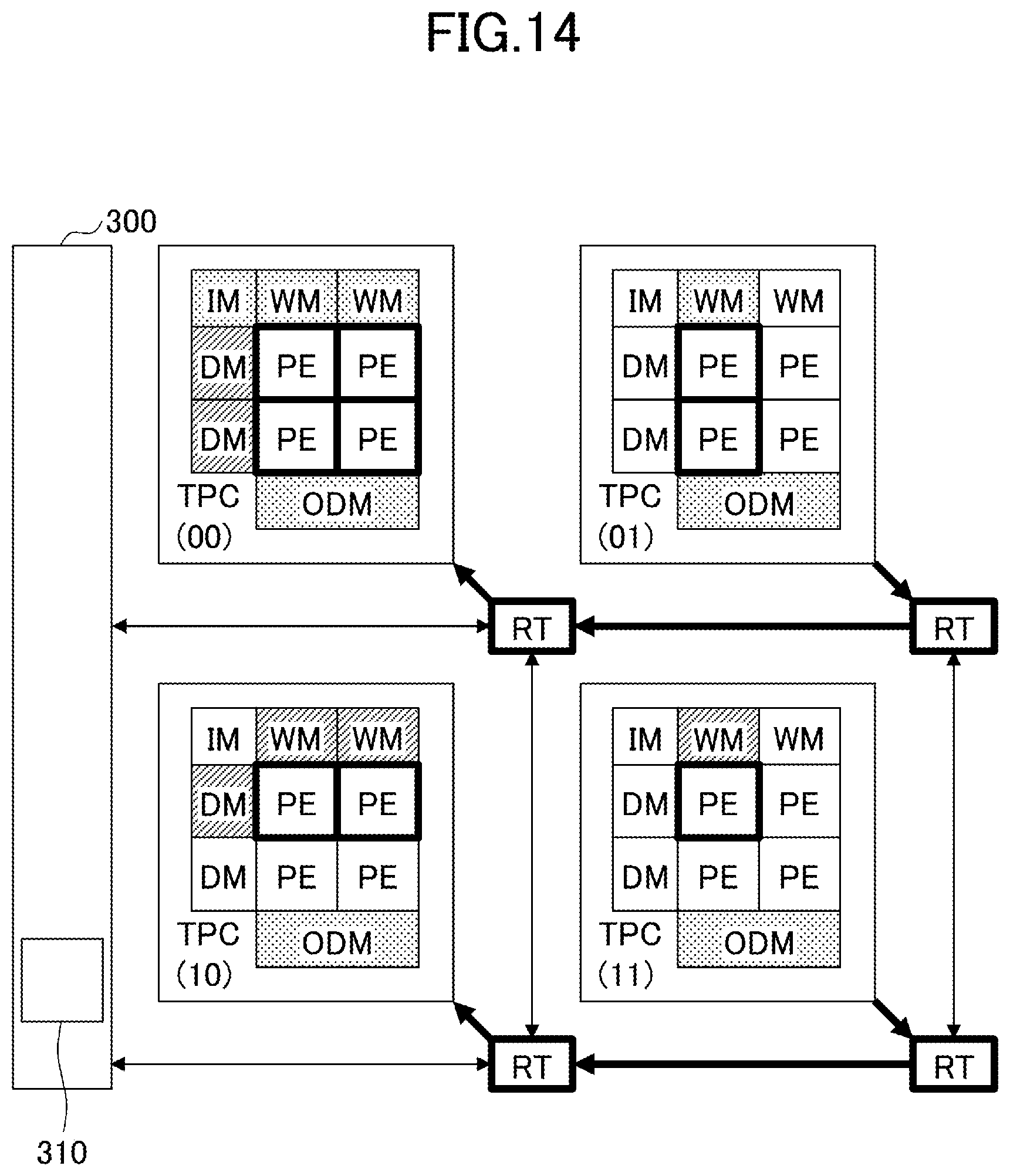 Patent US12327114 Figure 14 – Processing cores and information transfer circuits arranged in matrix