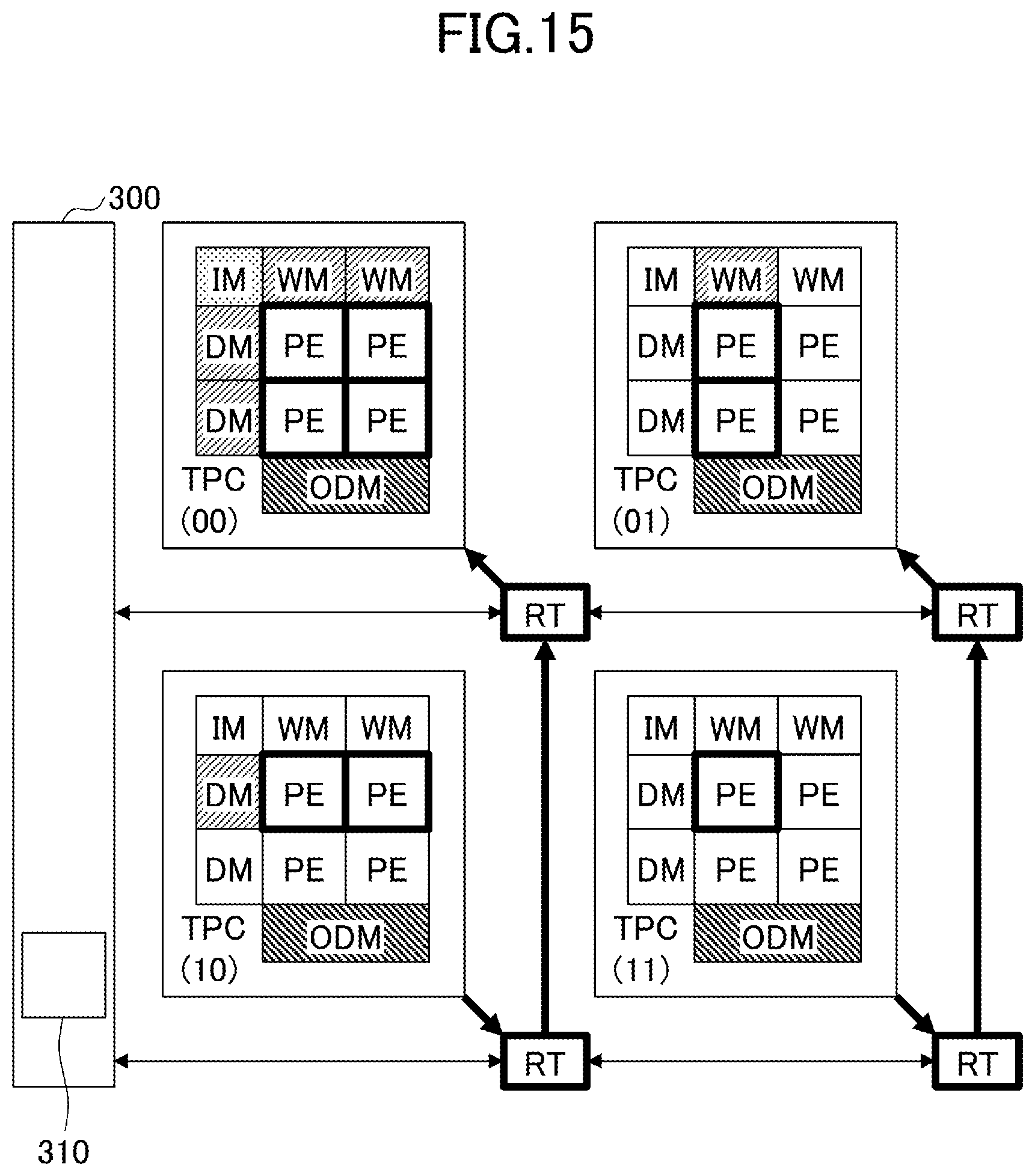 Patent US12327114 Figure 15 – Processing cores and information transfer circuits arranged in matrix