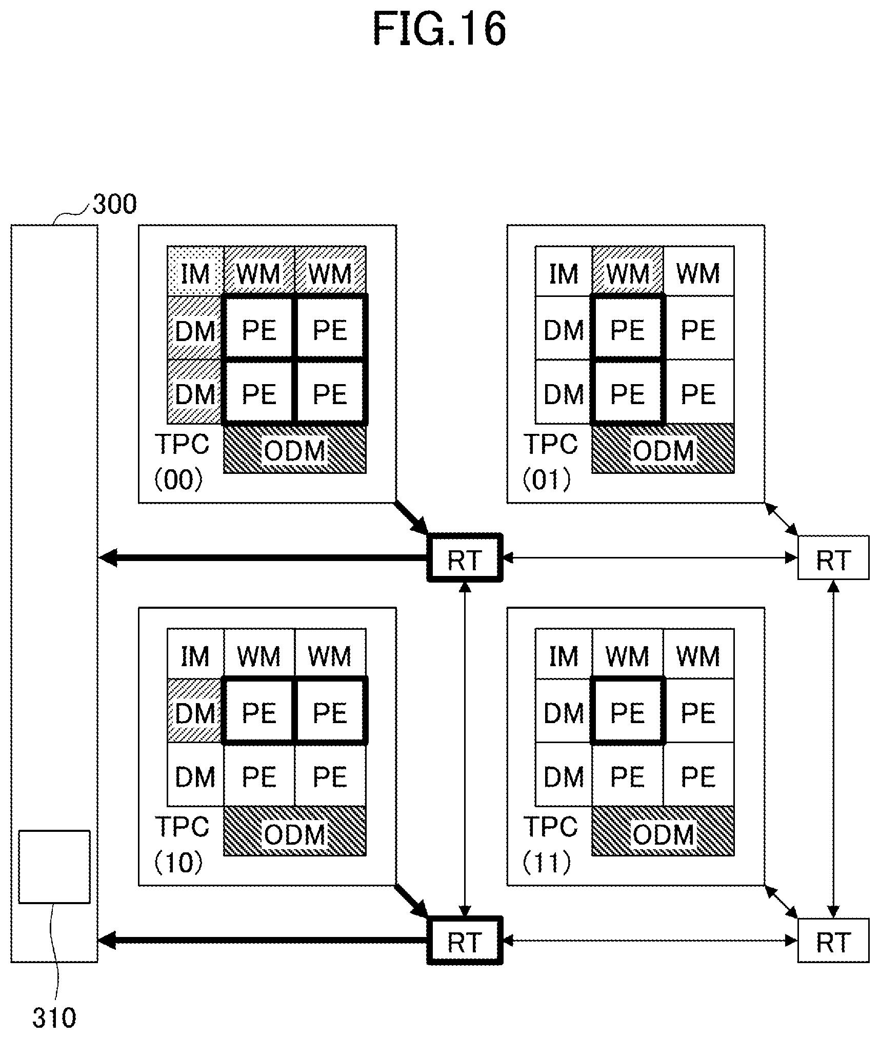 Patent US12327114 Figure 16 – Processing cores and information transfer circuits arranged in matrix