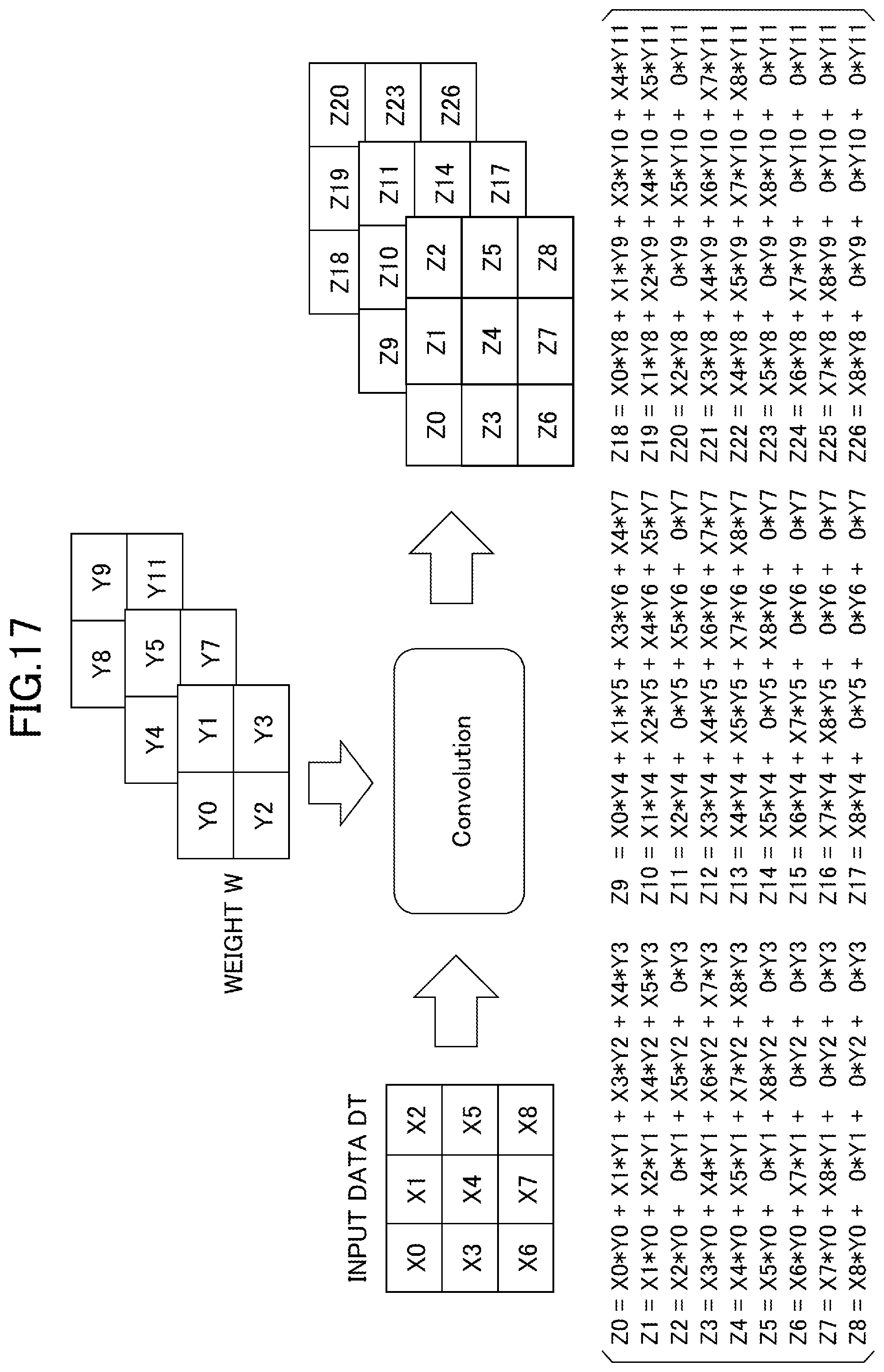Patent US12327114 Figure 17 – Processing cores and information transfer circuits arranged in matrix