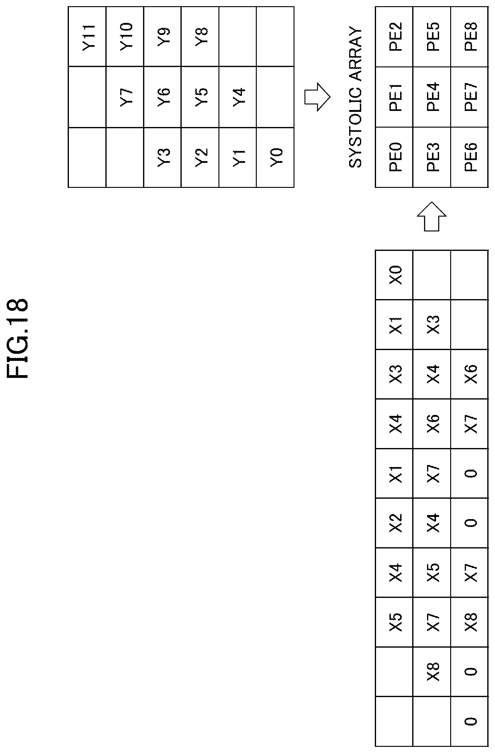 Patent US12327114 Figure 18 – Processing cores and information transfer circuits arranged in matrix