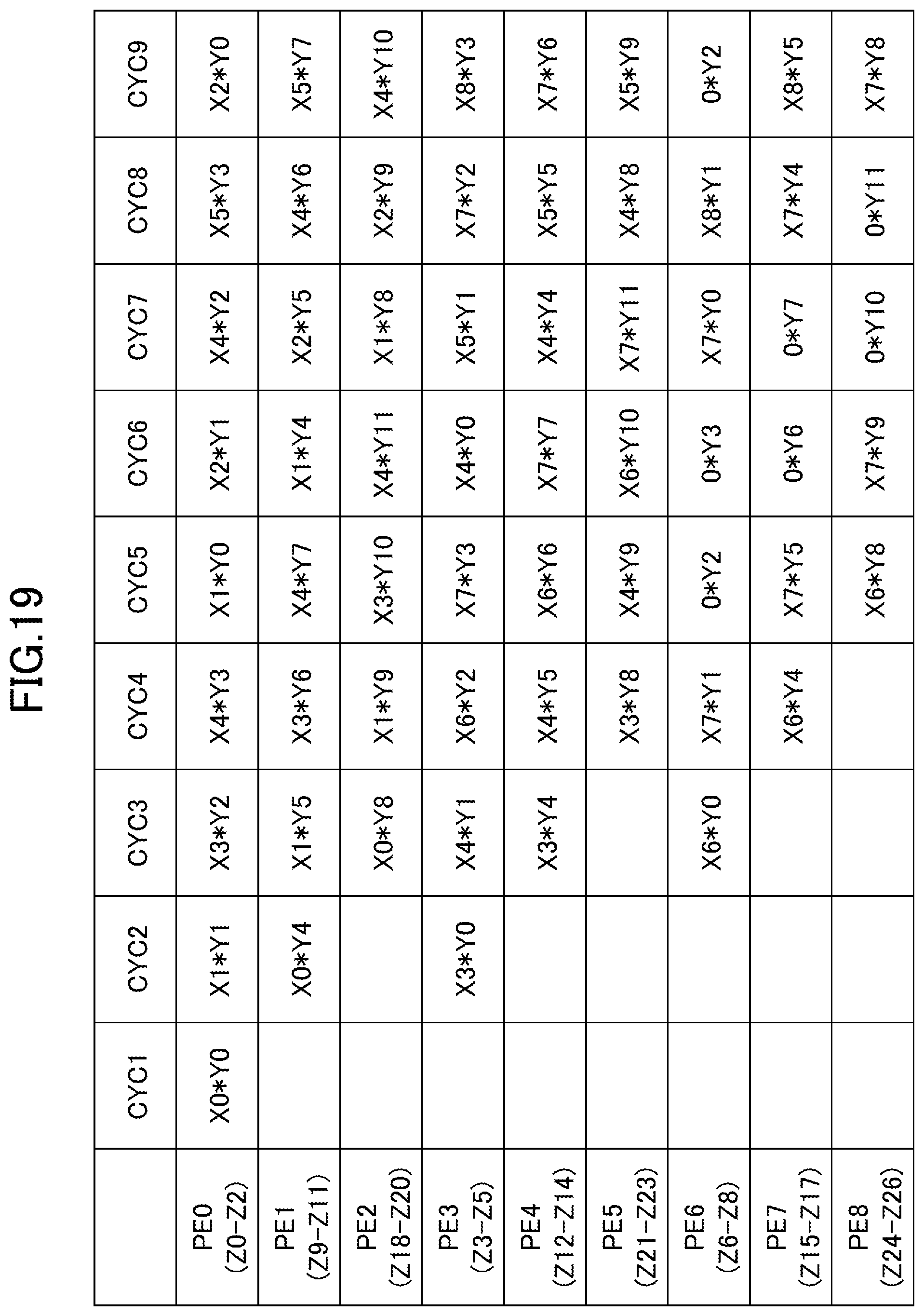 Patent US12327114 Figure 19 – Processing cores and information transfer circuits arranged in matrix