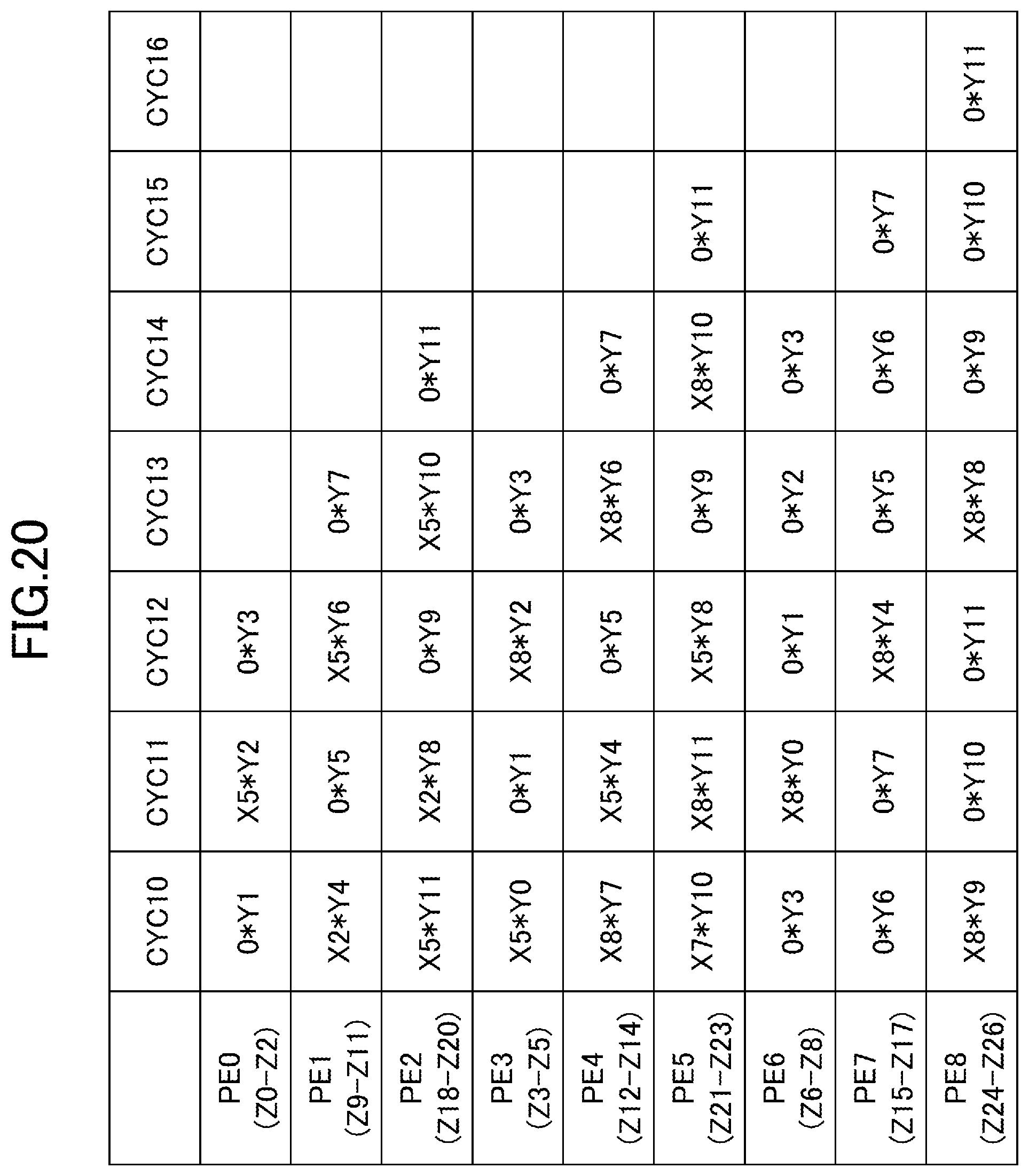 Patent US12327114 Figure 20 – Processing cores and information transfer circuits arranged in matrix