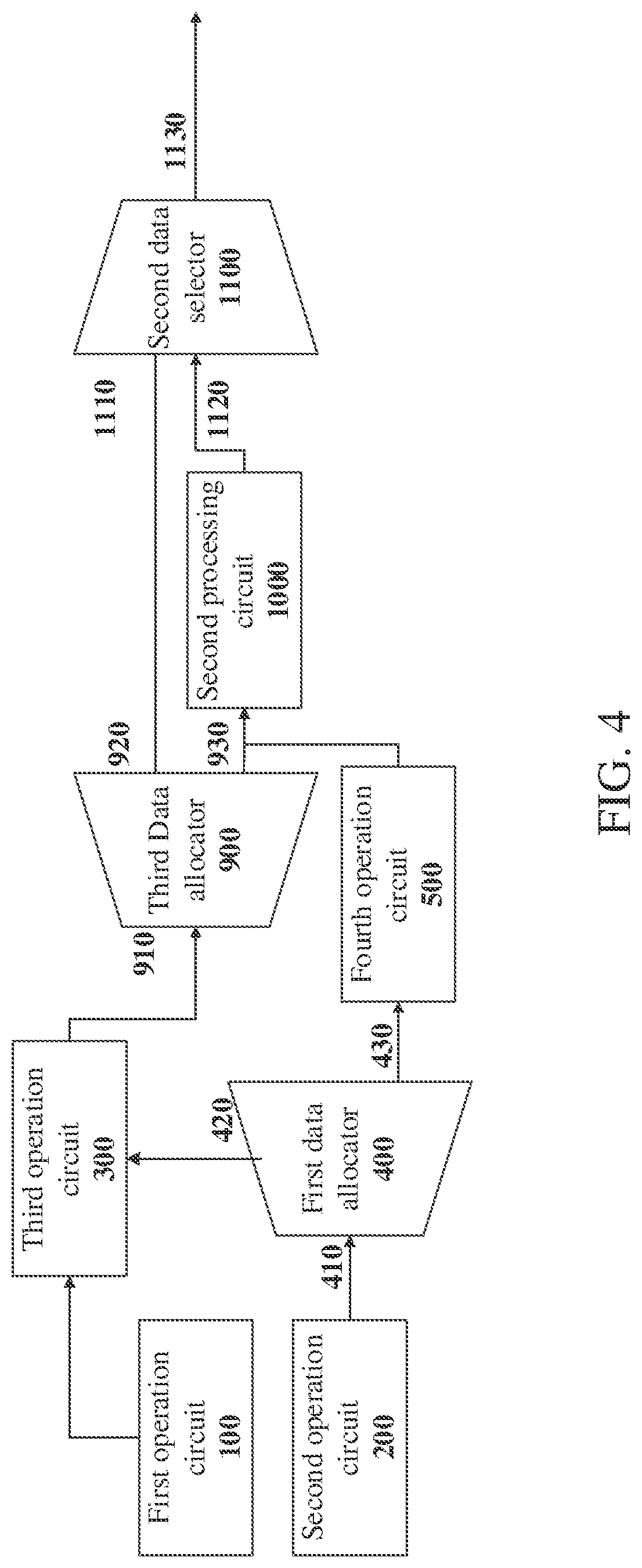 Patent US12327115 Figure 3 – Artificial intelligence chip, accelerator and operation method