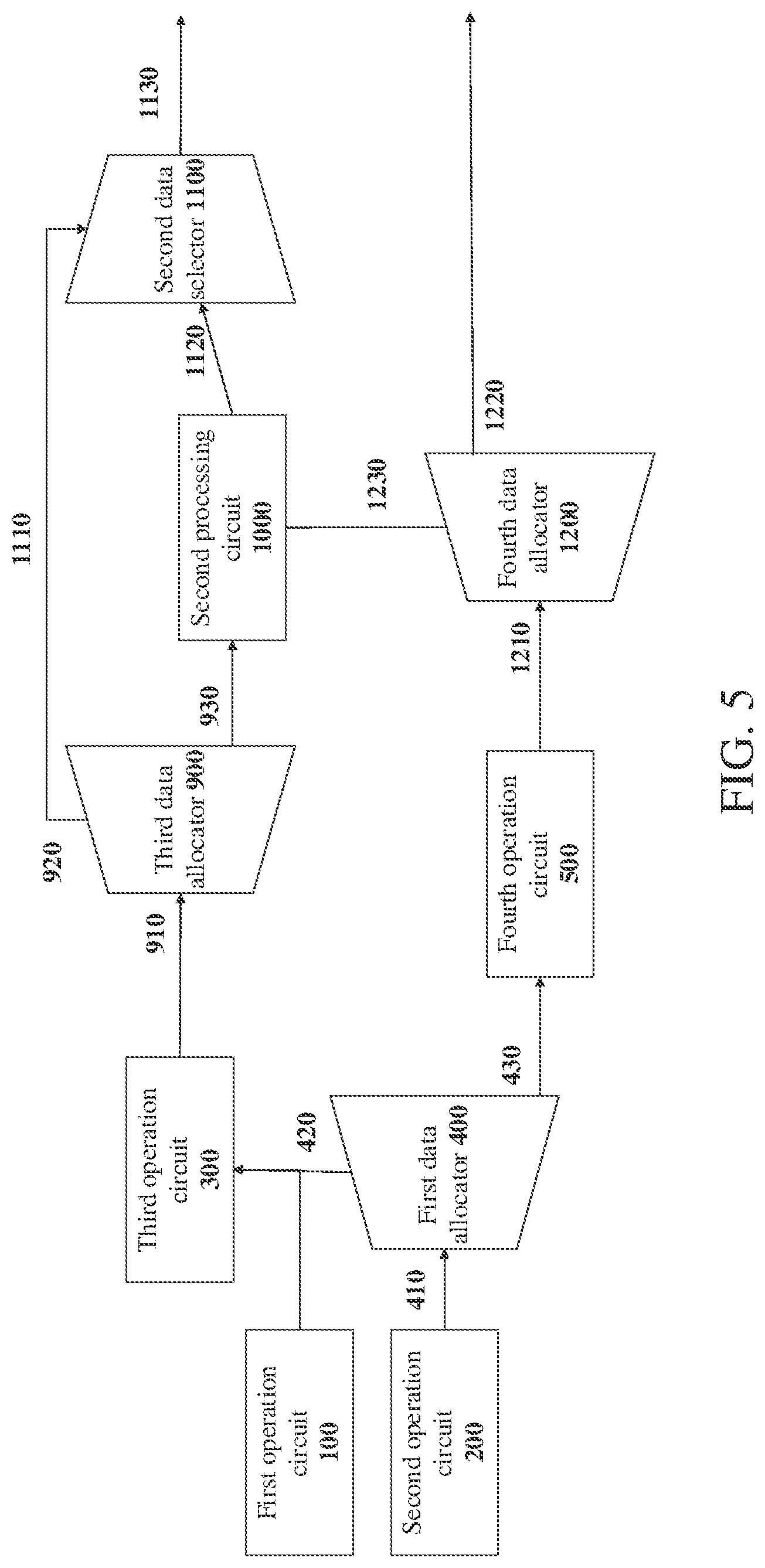Patent US12327115 Figure 4 – Artificial intelligence chip, accelerator and operation method