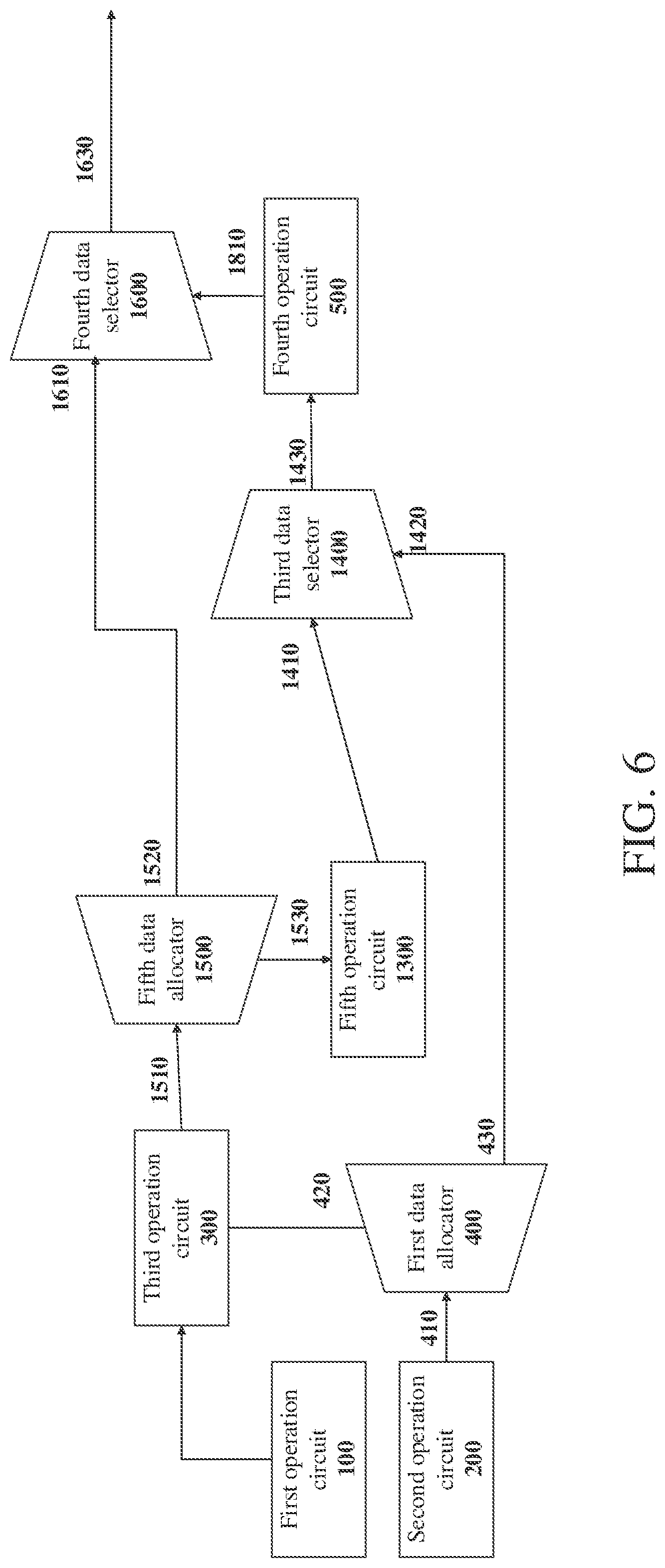 Patent US12327115 Figure 5 – Artificial intelligence chip, accelerator and operation method
