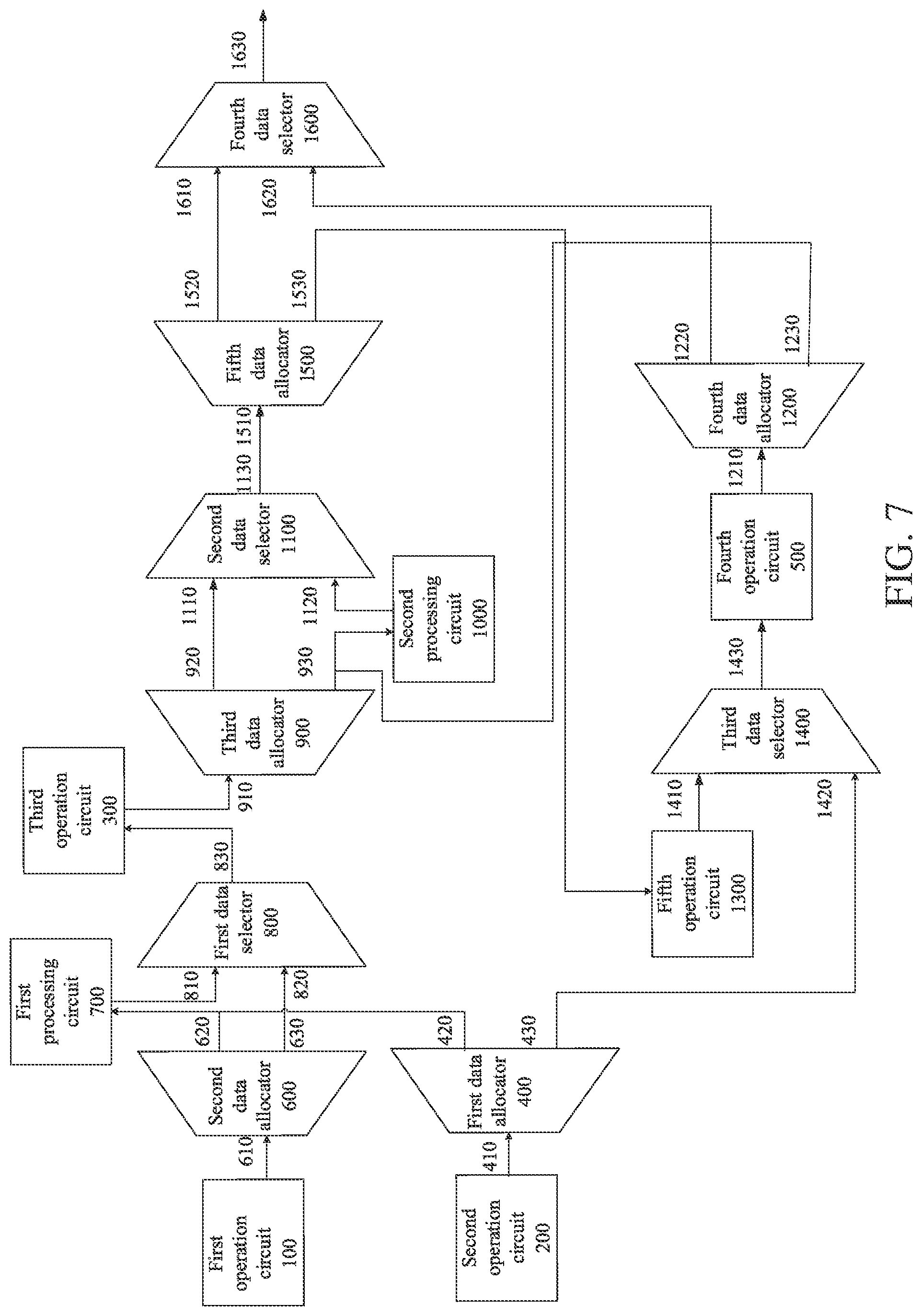 Patent US12327115 Figure 6 – Artificial intelligence chip, accelerator and operation method