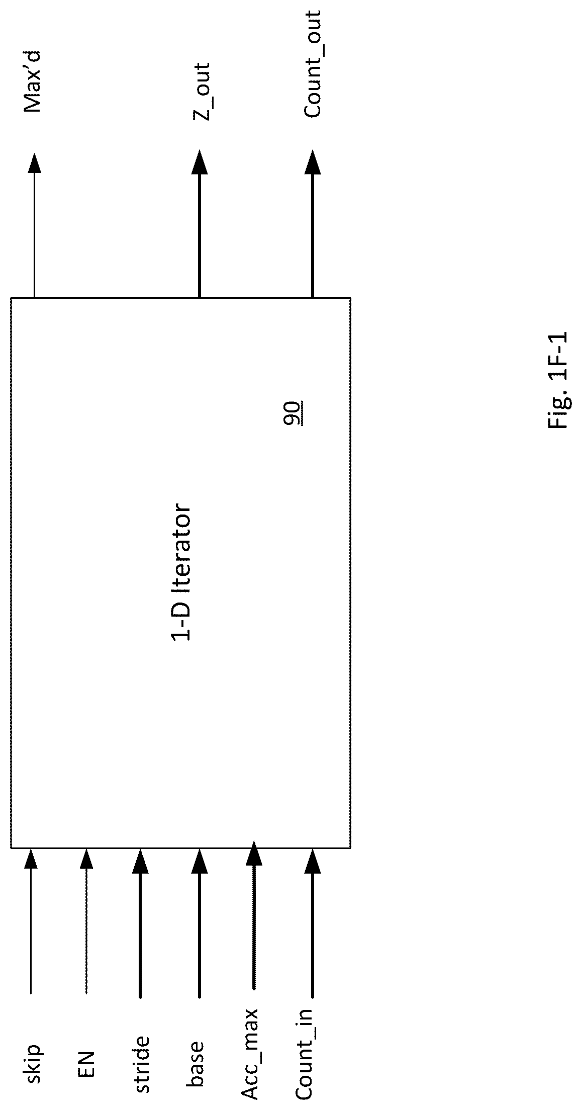 Patent US12327116 Figure 8 – Processor for configurable parallel computations