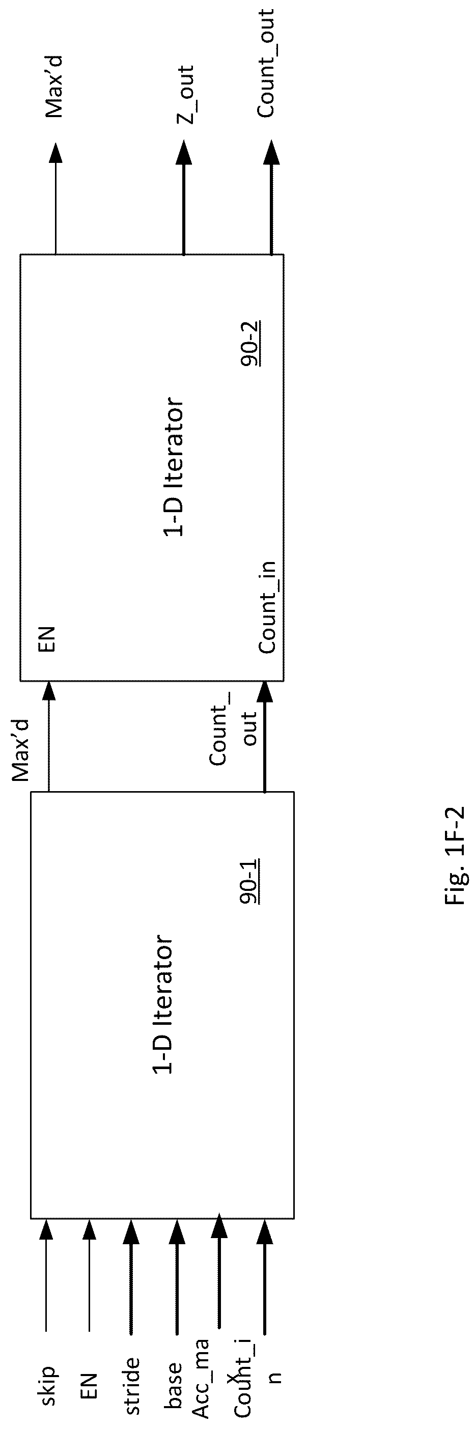 Patent US12327116 Figure 9 – Processor for configurable parallel computations