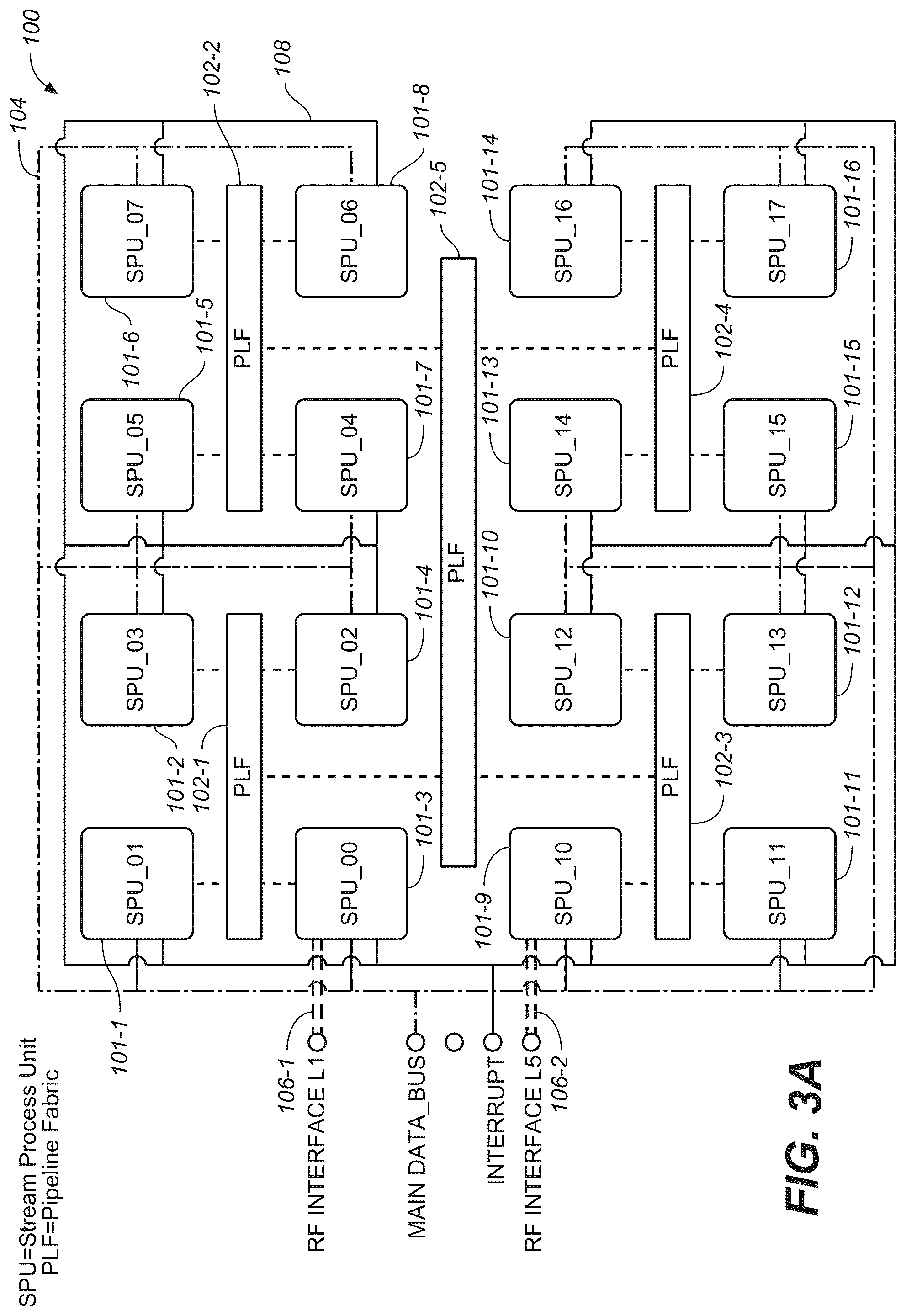 Patent US12327116 Figure 12 – Processor for configurable parallel computations