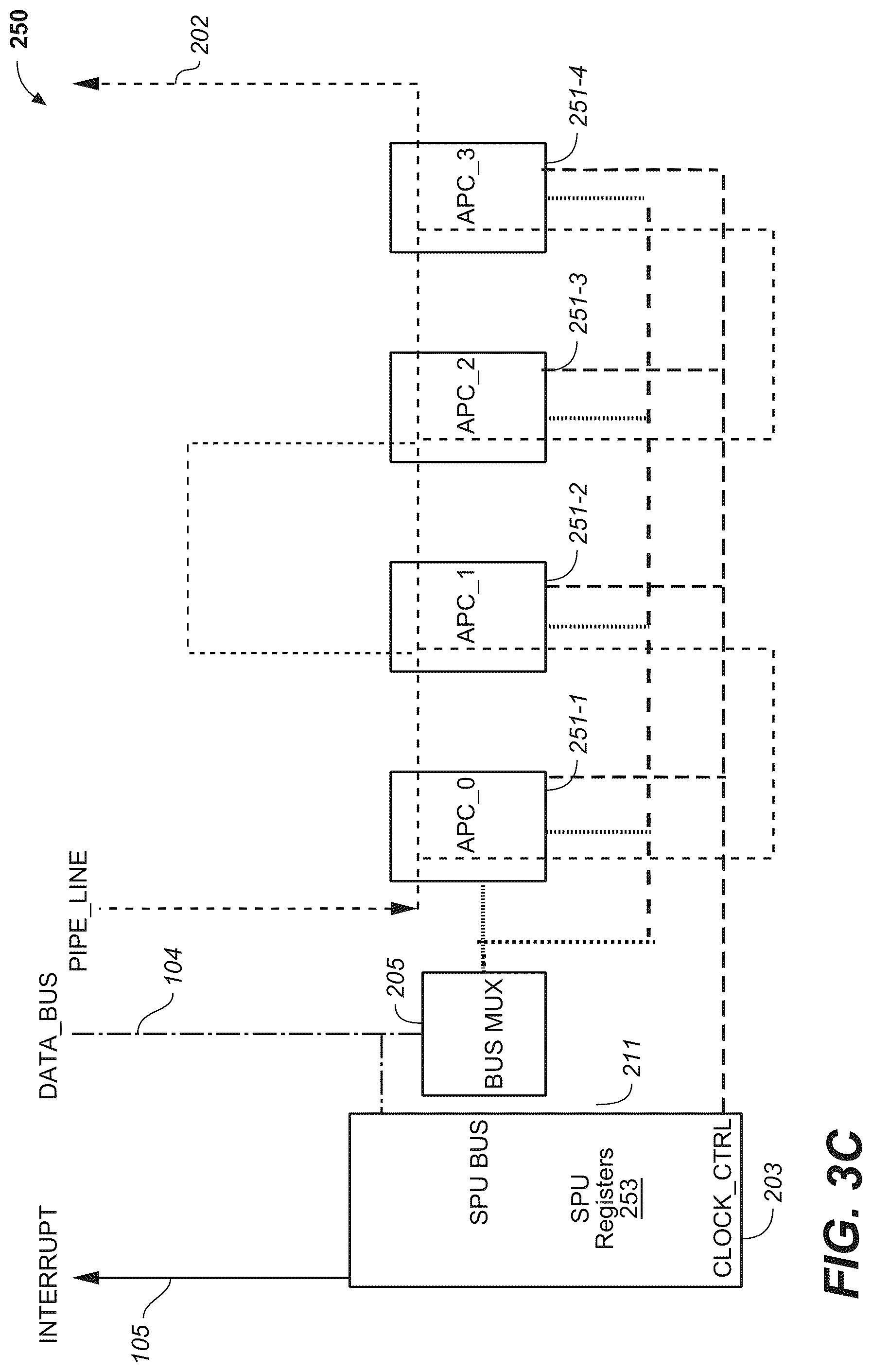 Patent US12327116 Figure 14 – Processor for configurable parallel computations