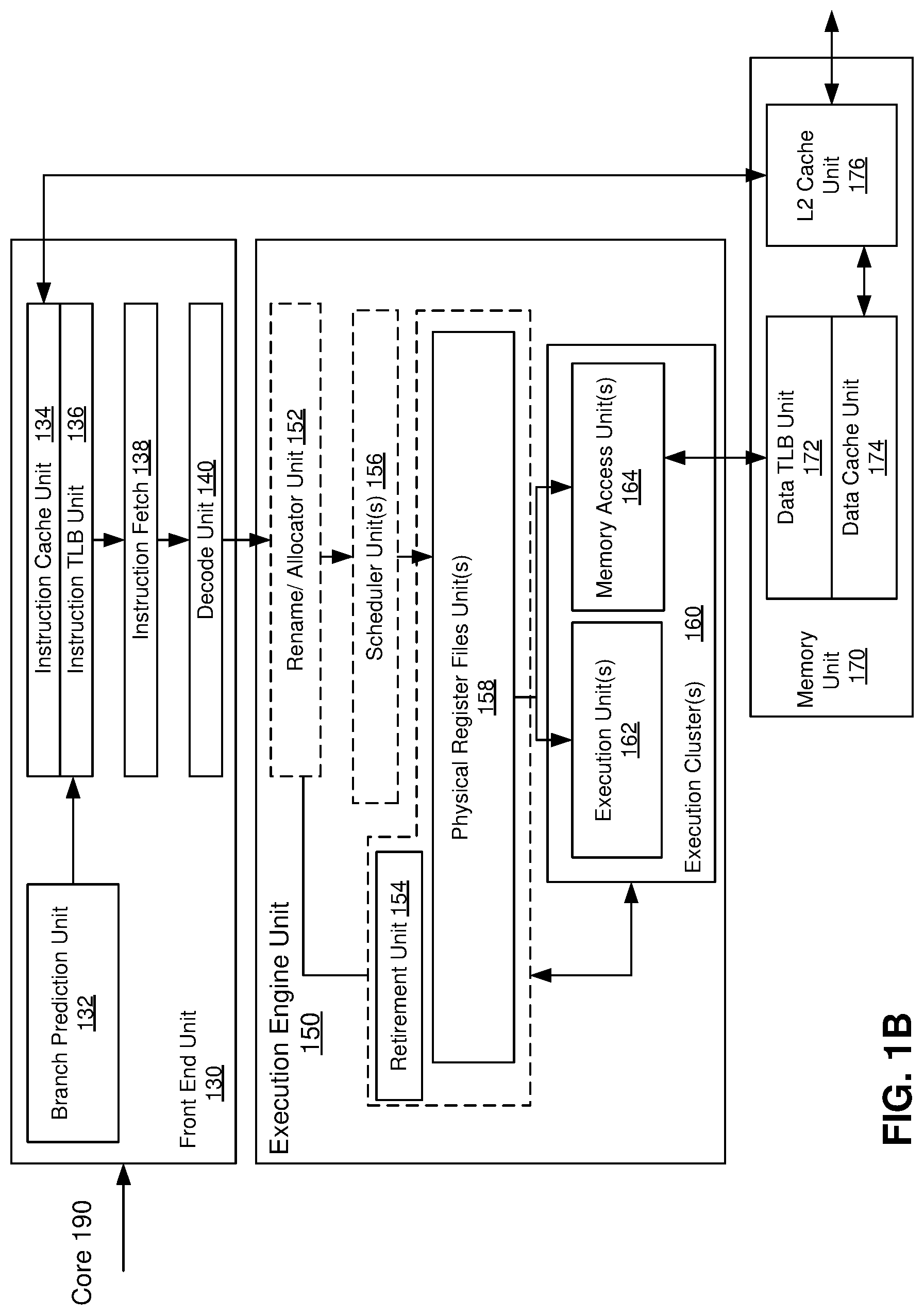 Patent US12327117 Figure 2 – System, apparatus and methods for performant read and write of processor state information responsive to list instructions