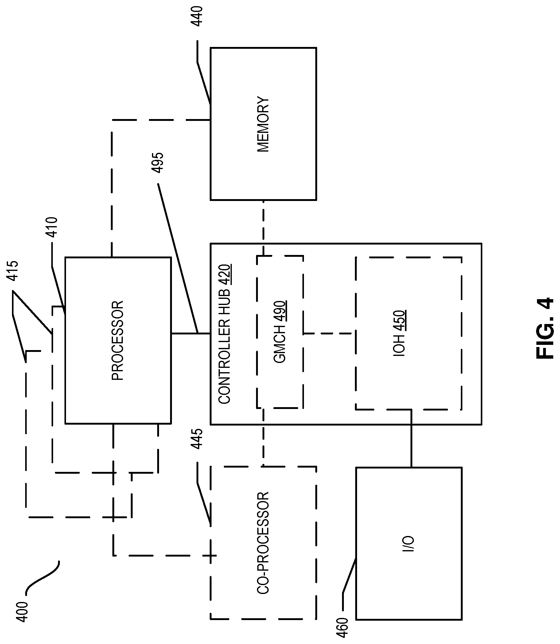 Patent US12327117 Figure 5 – System, apparatus and methods for performant read and write of processor state information responsive to list instructions