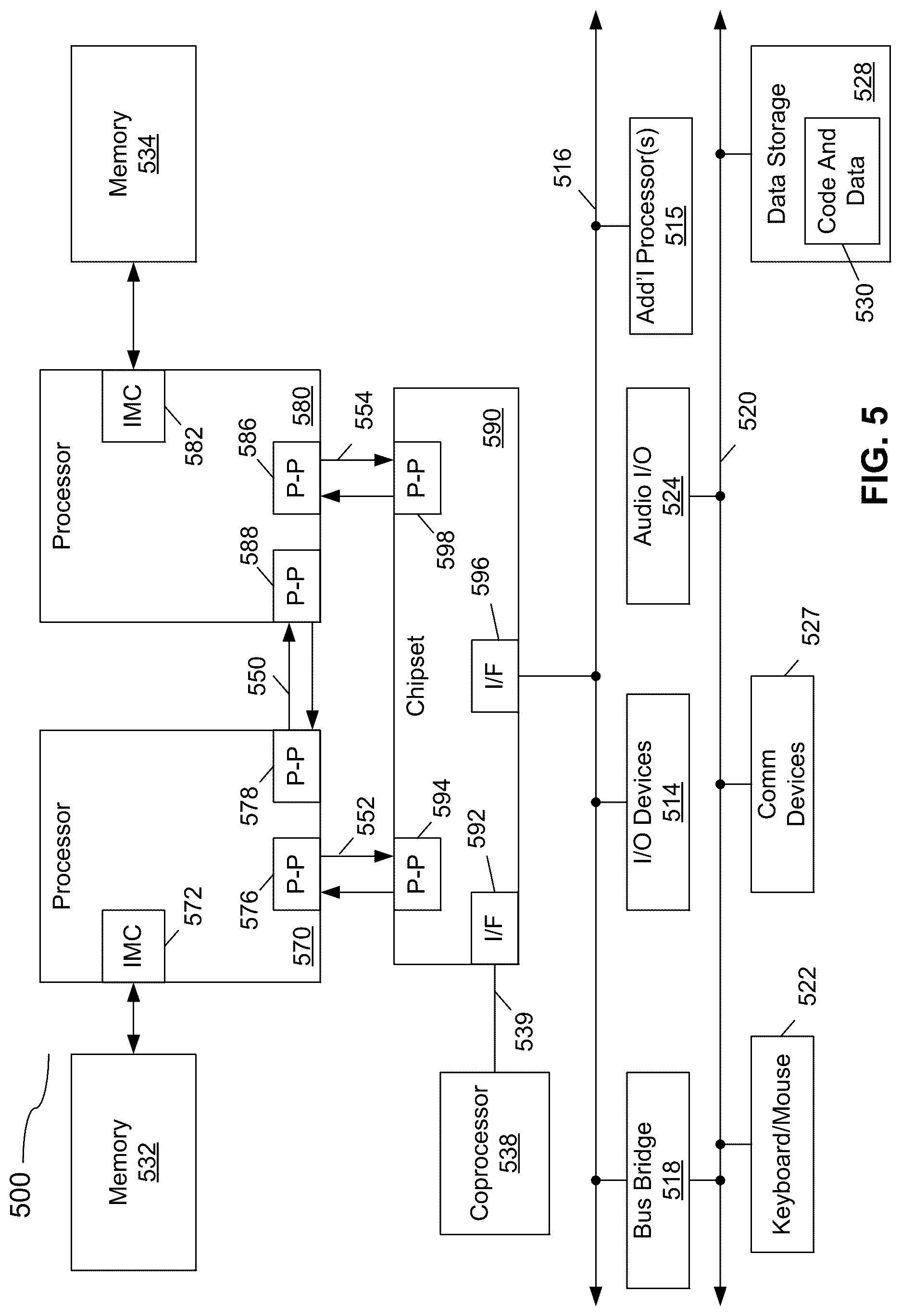 Patent US12327117 Figure 6 – System, apparatus and methods for performant read and write of processor state information responsive to list instructions