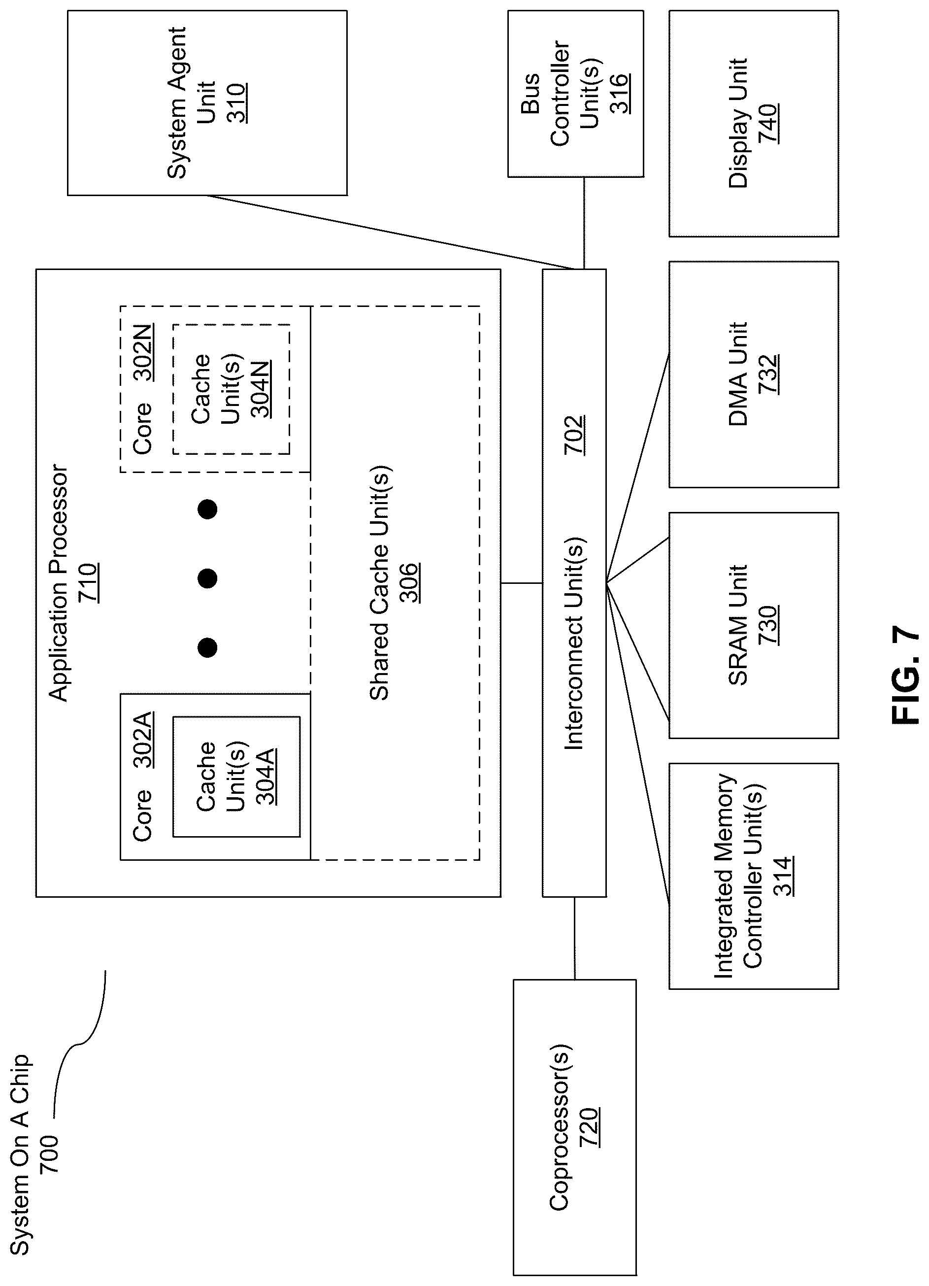 Patent US12327117 Figure 8 – System, apparatus and methods for performant read and write of processor state information responsive to list instructions