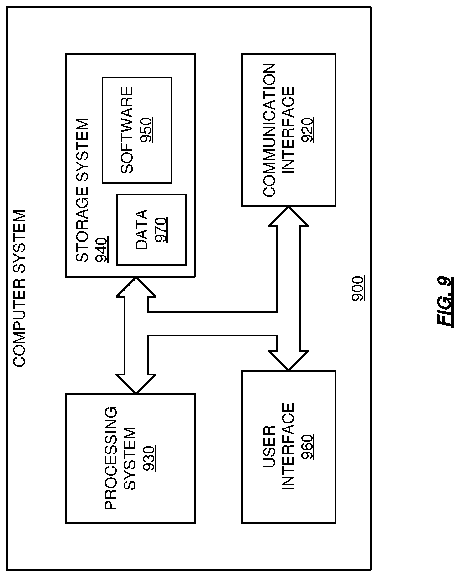 Patent US12327118 Figure 9 – Industrial internet of things AIOPs workflows