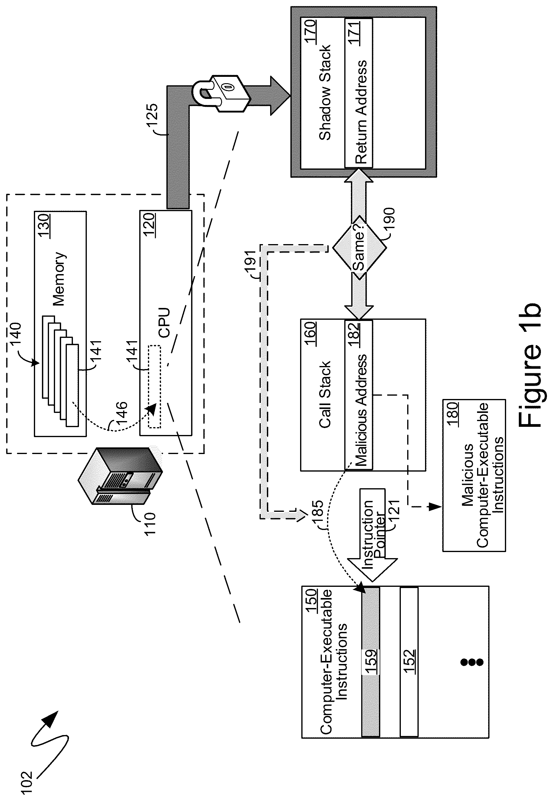 Patent US12327120 Figure 2 – Verified stack trace generation and accelerated stack-based analysis with shadow stacks