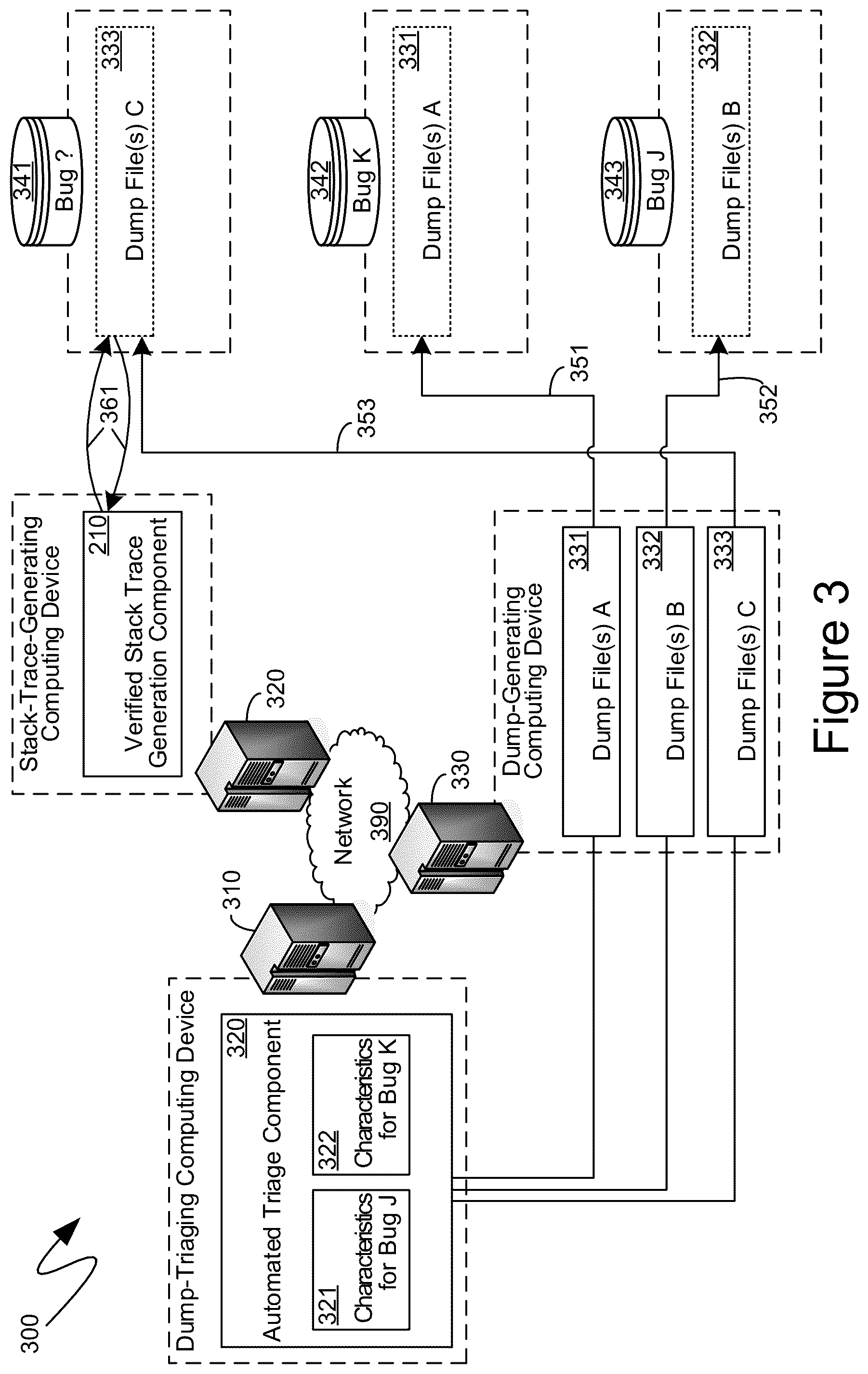 Patent US12327120 Figure 4 – Verified stack trace generation and accelerated stack-based analysis with shadow stacks