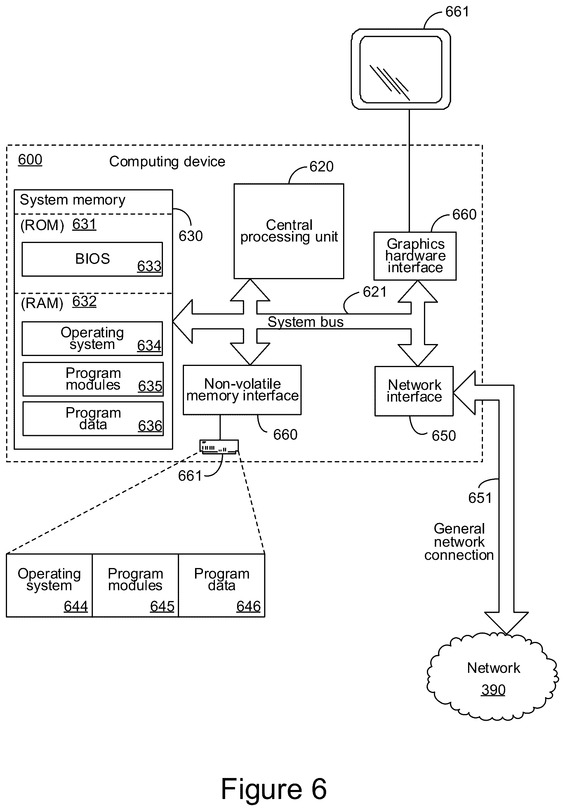 Patent US12327120 Figure 7 – Verified stack trace generation and accelerated stack-based analysis with shadow stacks
