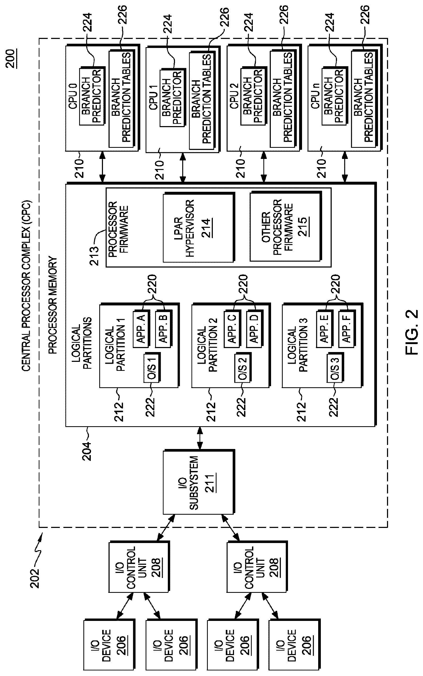 Patent US12327122 — Branch prediction using speculative indexing and intraline count — Figure 1