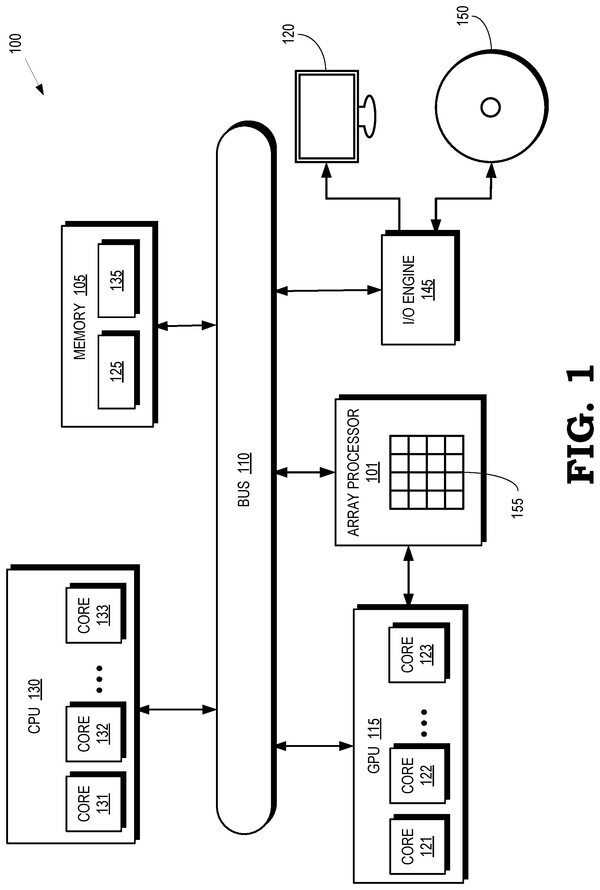 Patent US12327124 Figure 1 – Vertical and horizontal broadcast of shared operands