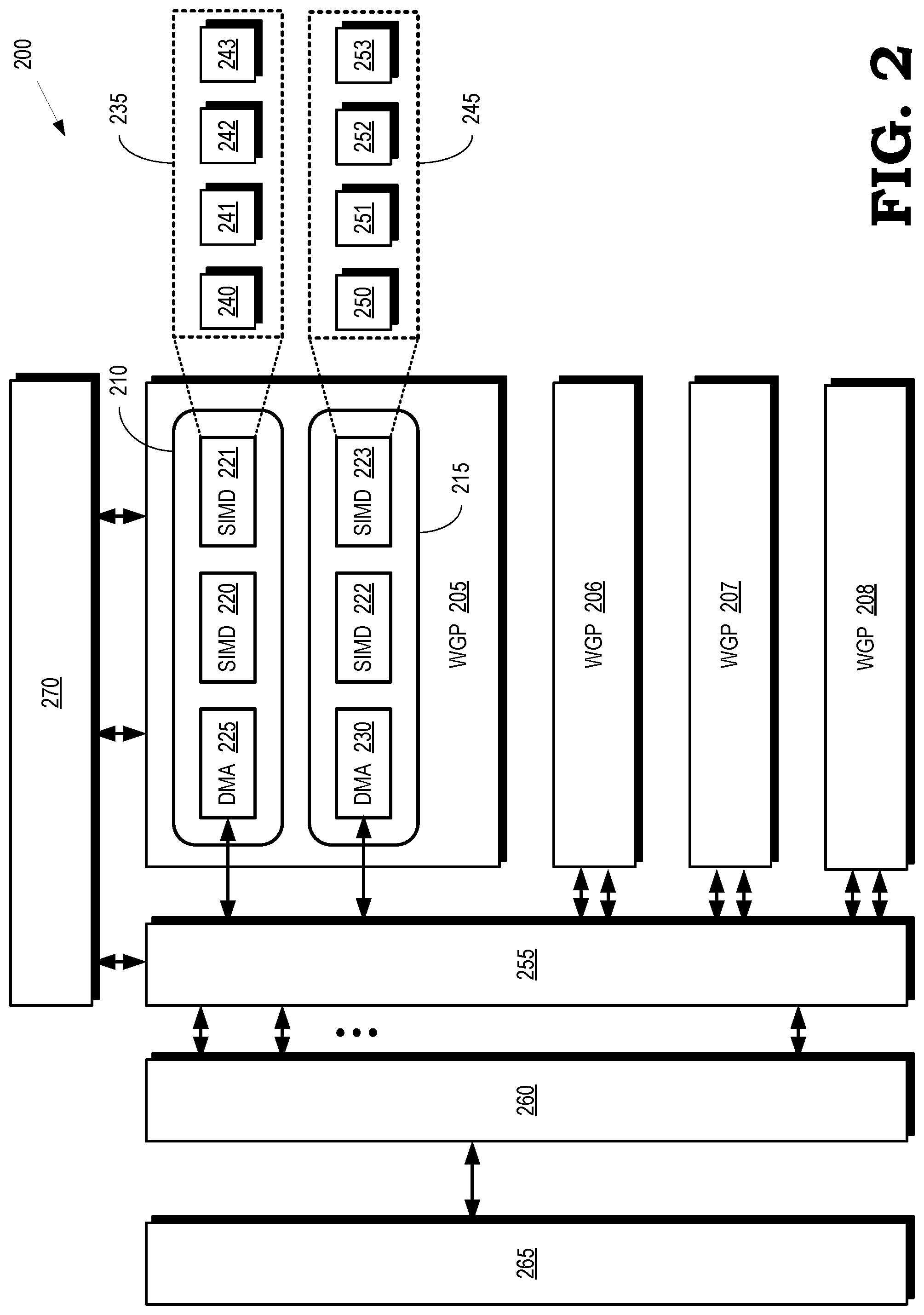 Patent US12327124 Figure 2 – Vertical and horizontal broadcast of shared operands