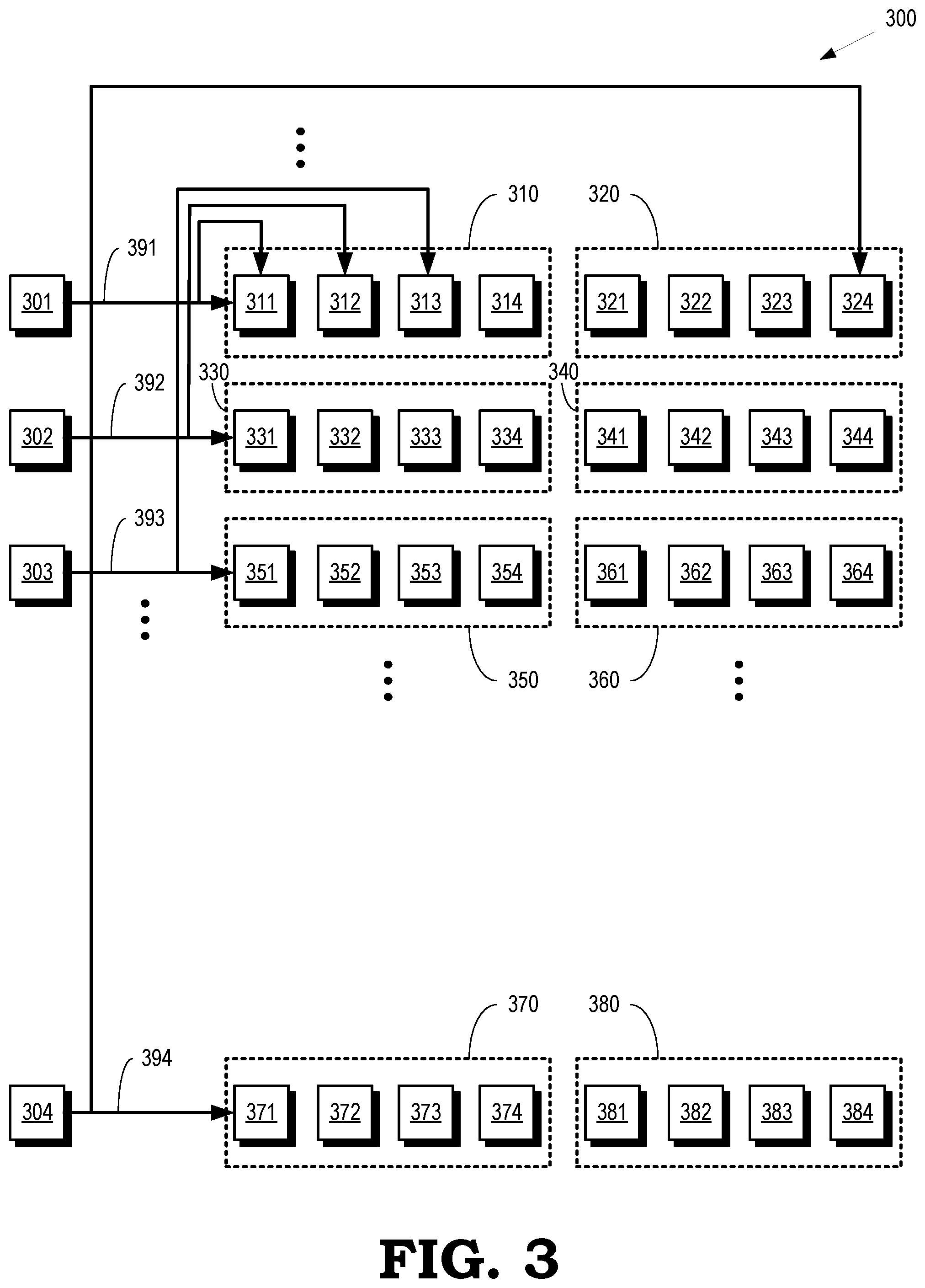 Patent US12327124 Figure 3 – Vertical and horizontal broadcast of shared operands