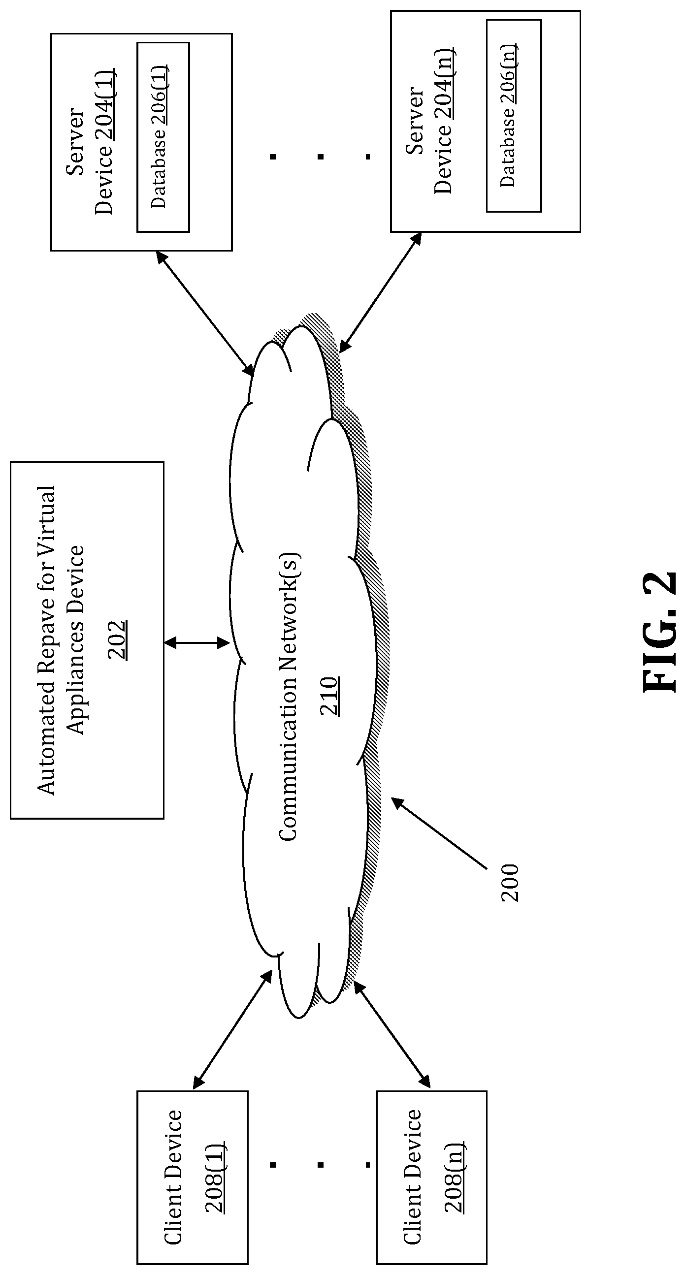 Patent US12327125 Figure 2 – Method for automatically repaving via a virtual shape shifter element (vSSE) associated with a virtual appliance hosted on cloud environment