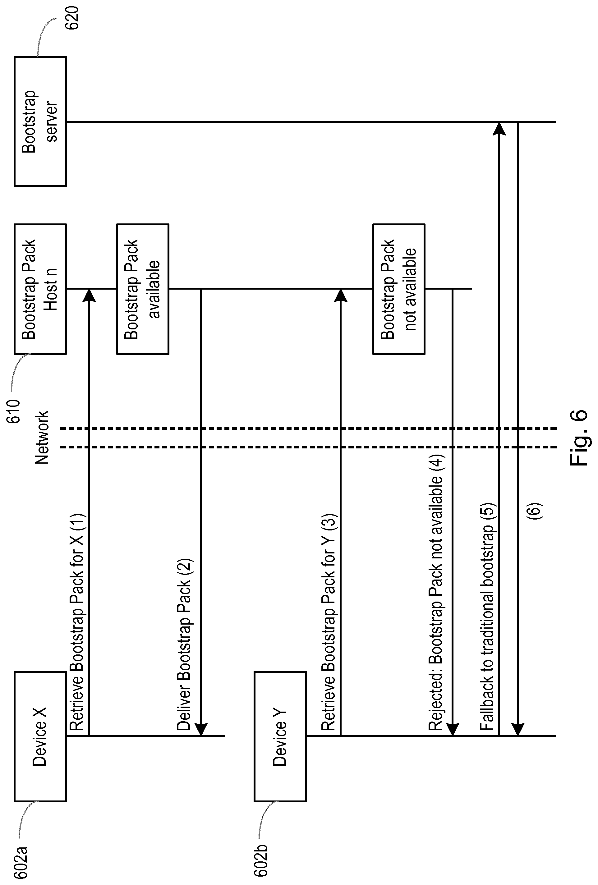Patent US12327126 Figure 7 – Methods for operation of a device, bootstrap server and network node