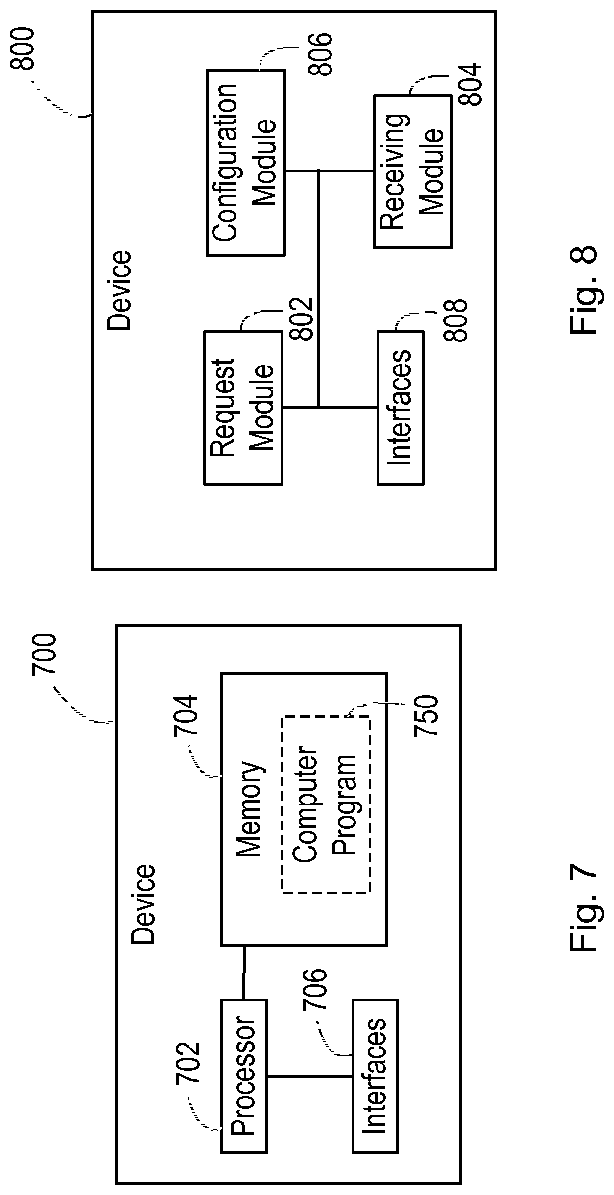Patent US12327126 Figure 8 – Methods for operation of a device, bootstrap server and network node