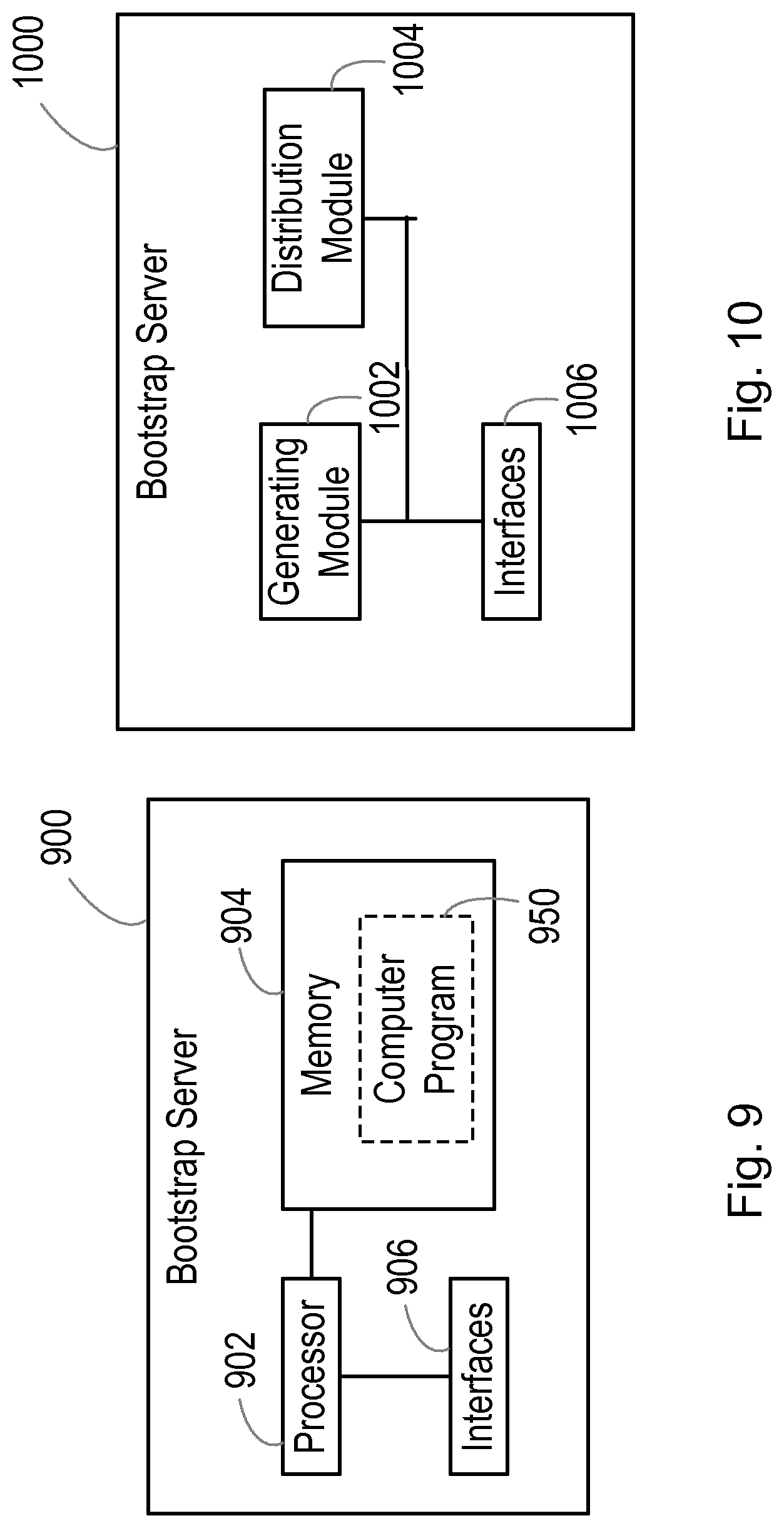 Patent US12327126 Figure 9 – Methods for operation of a device, bootstrap server and network node