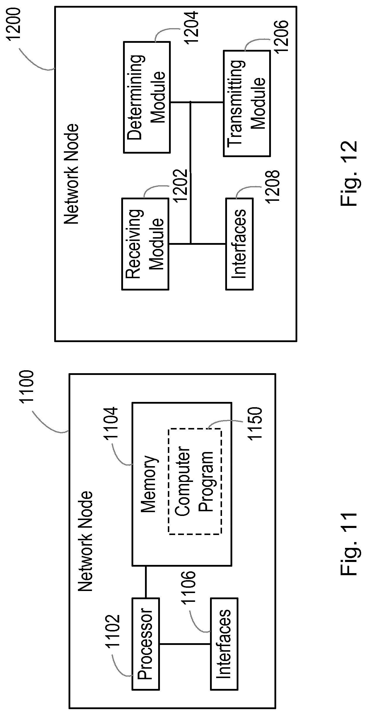 Patent US12327126 Figure 10 – Methods for operation of a device, bootstrap server and network node