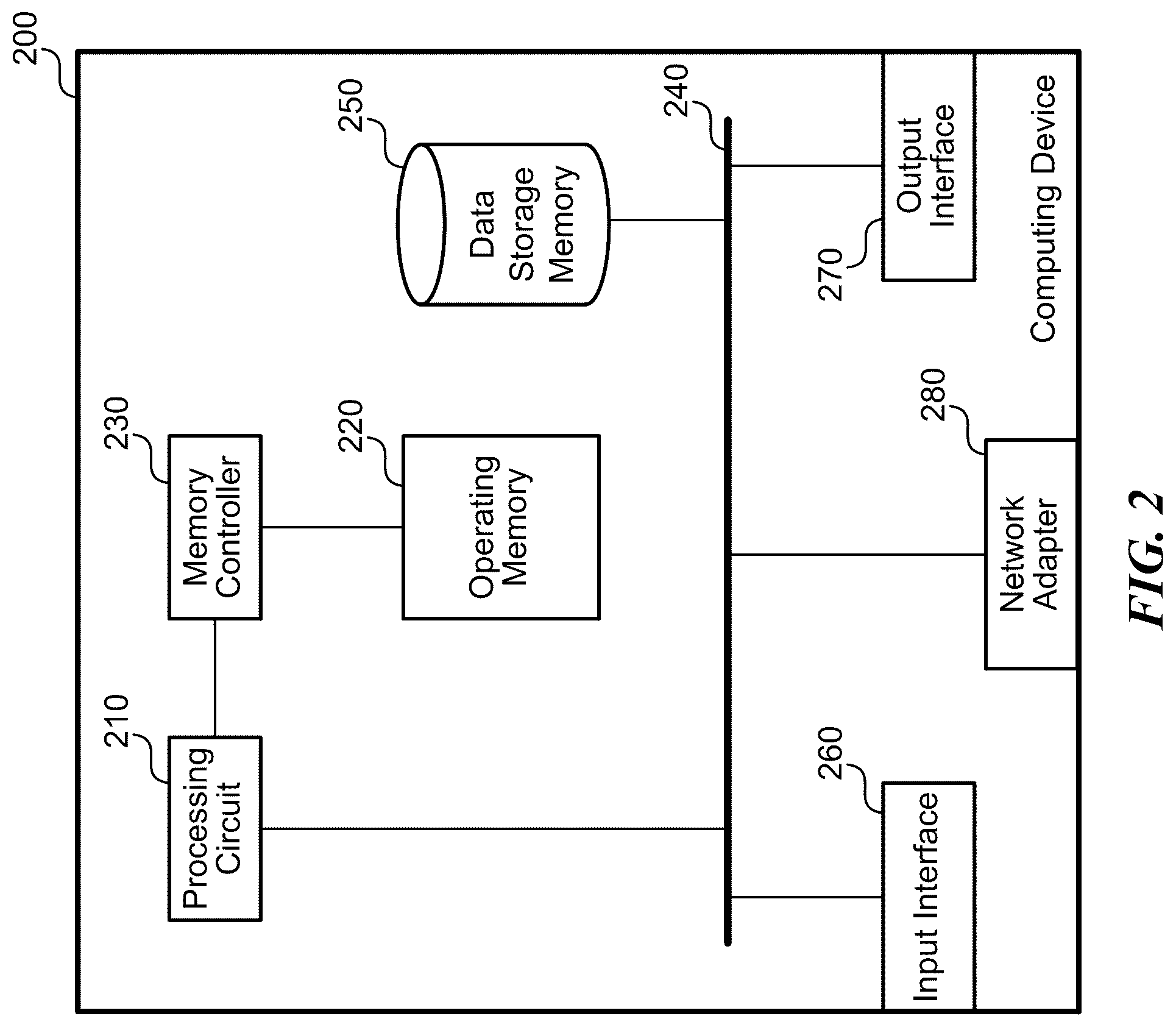 Patent US12327128 Figure 2 – Virtual machine server-side compute reconfiguration
