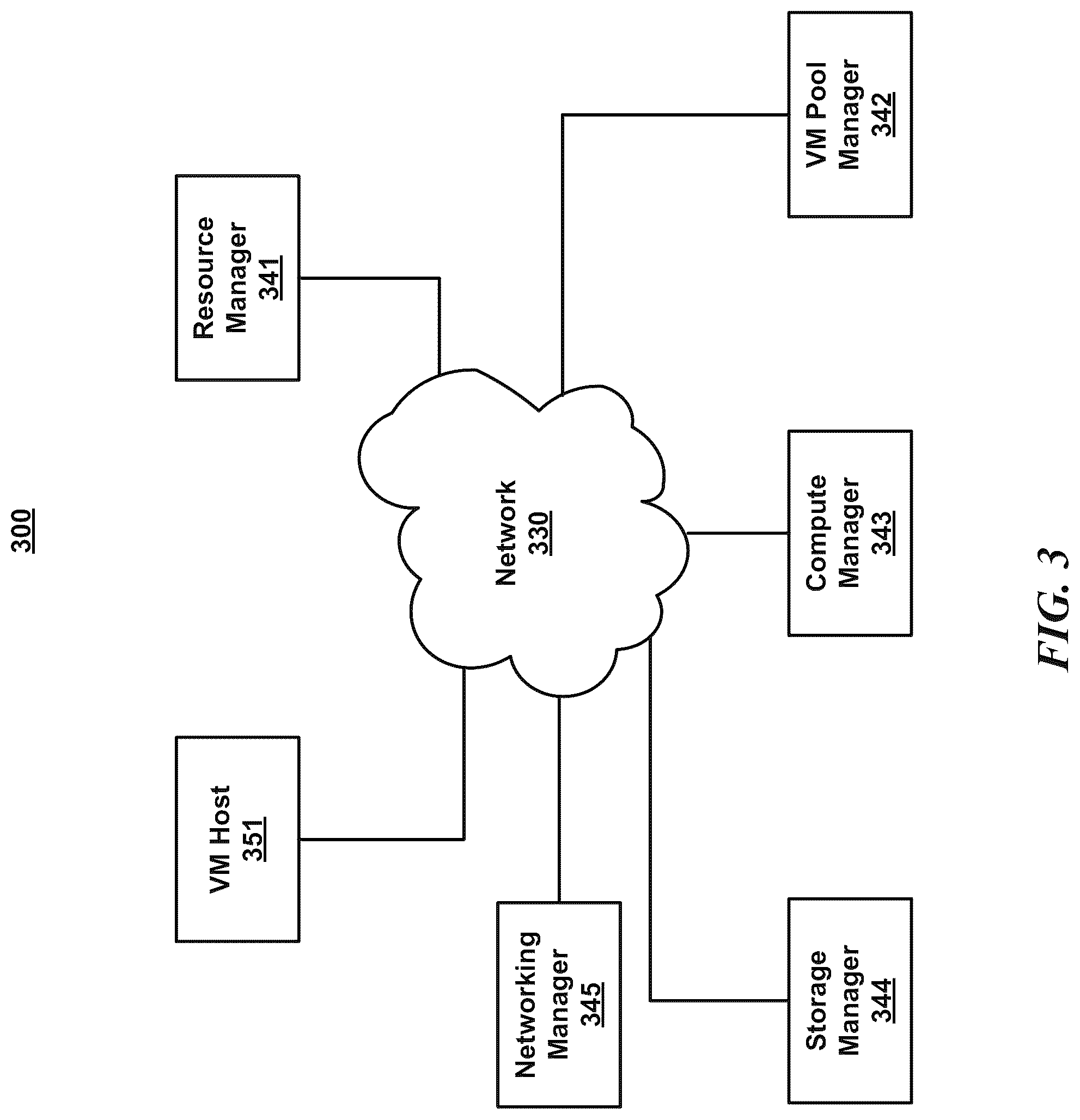 Patent US12327128 Figure 3 – Virtual machine server-side compute reconfiguration