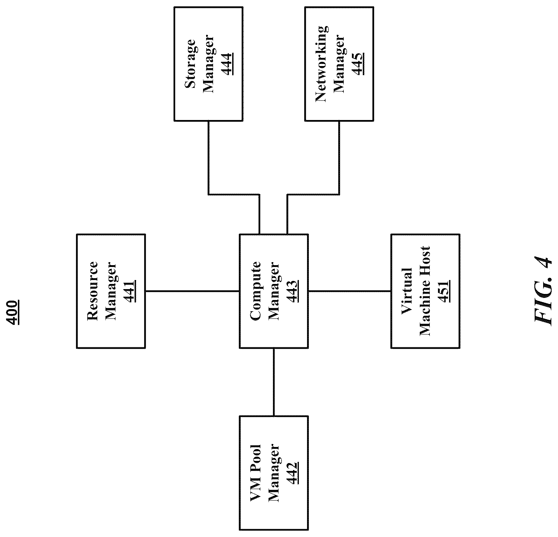 Patent US12327128 Figure 4 – Virtual machine server-side compute reconfiguration