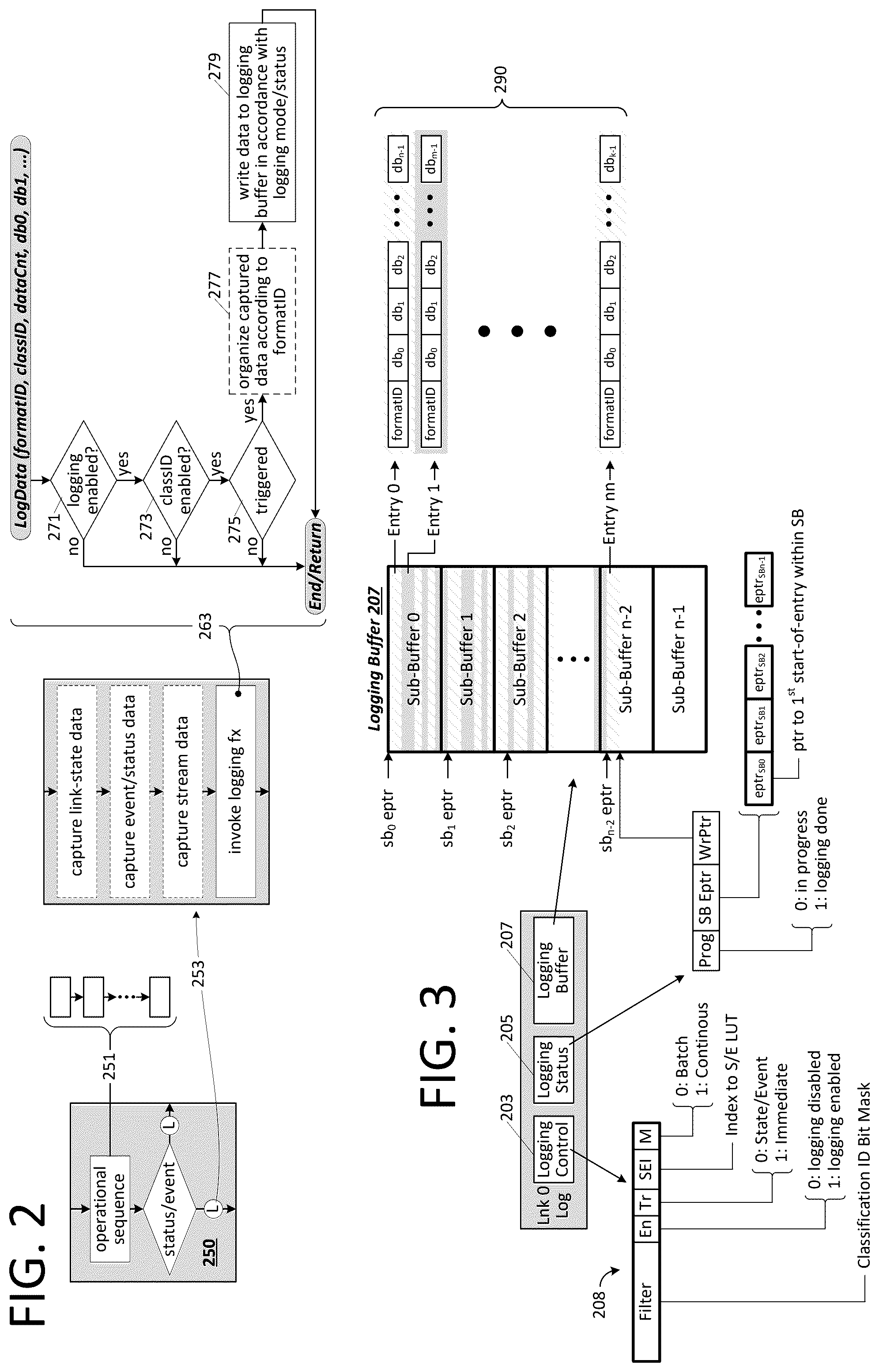 Patent US12327135 Figure 2 – Retimer with host-interactive data logging engine