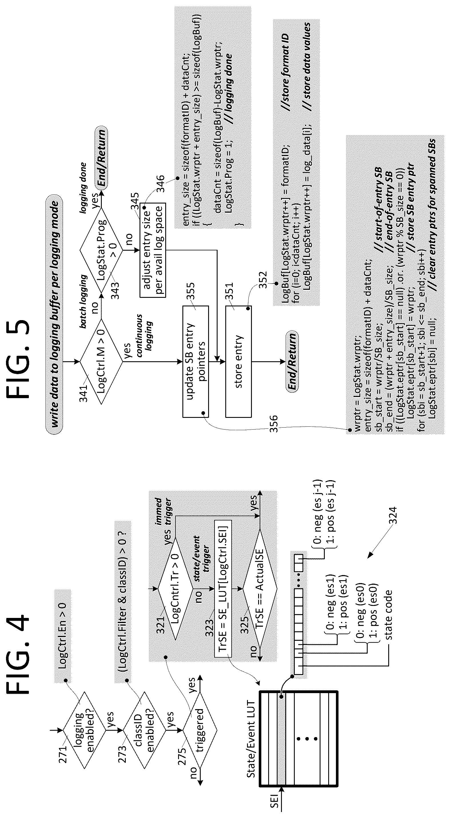 Patent US12327135 Figure 3 – Retimer with host-interactive data logging engine