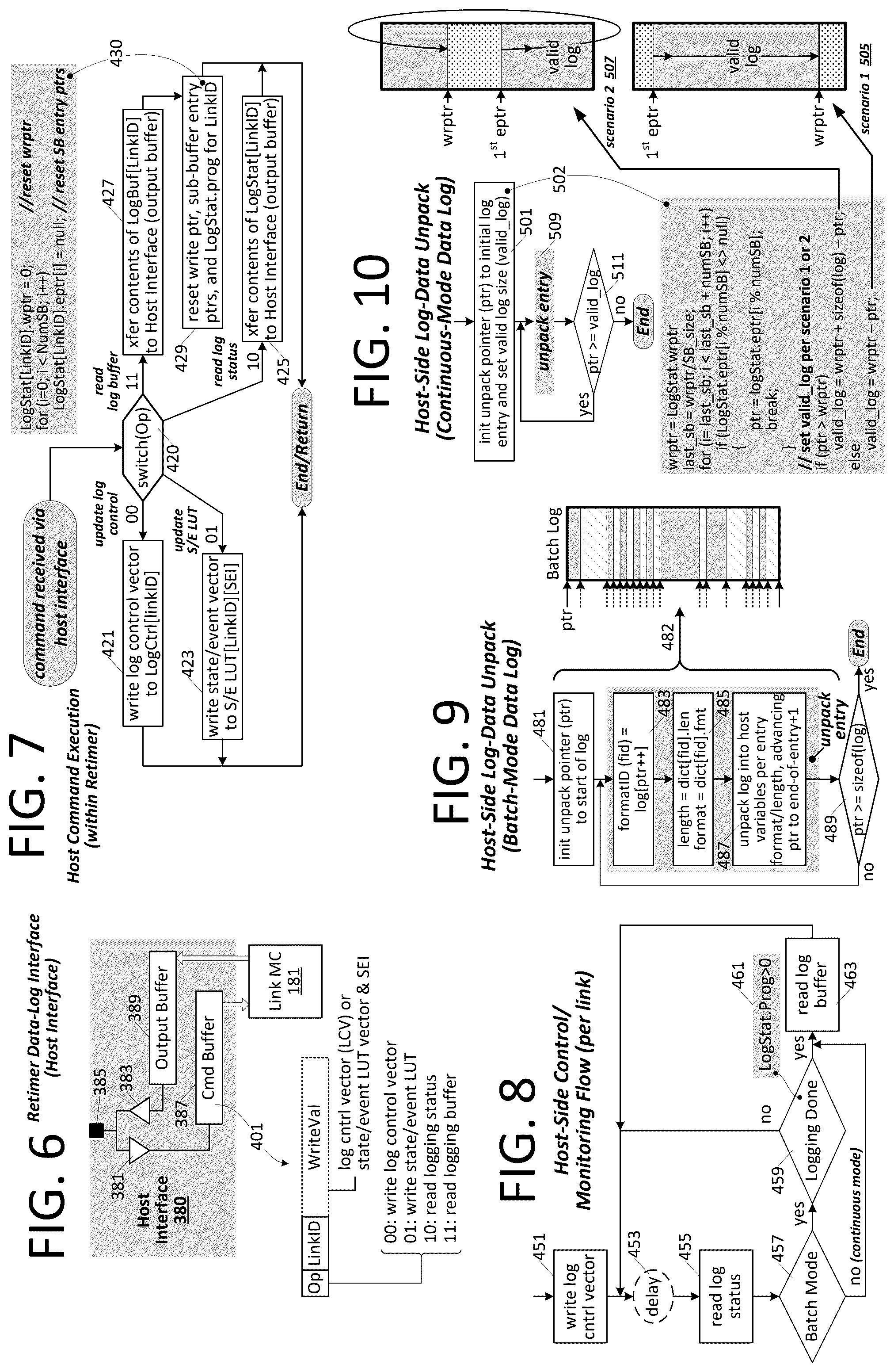 Patent US12327135 Figure 4 – Retimer with host-interactive data logging engine