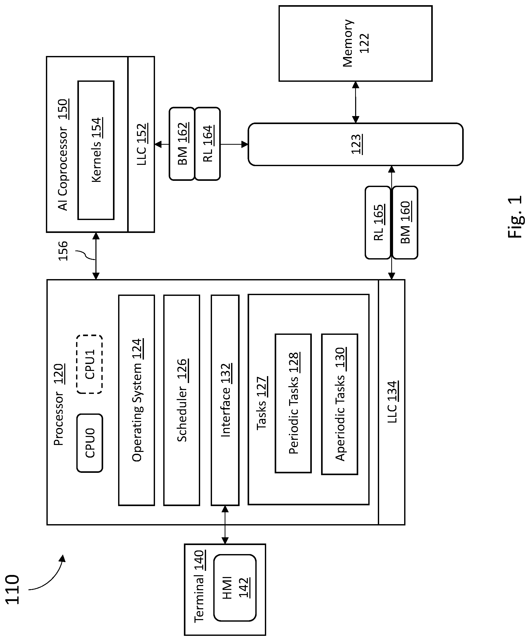 Patent US12327136 — Systems and methods for regulating memory utilization for coprocessors — Figure 1