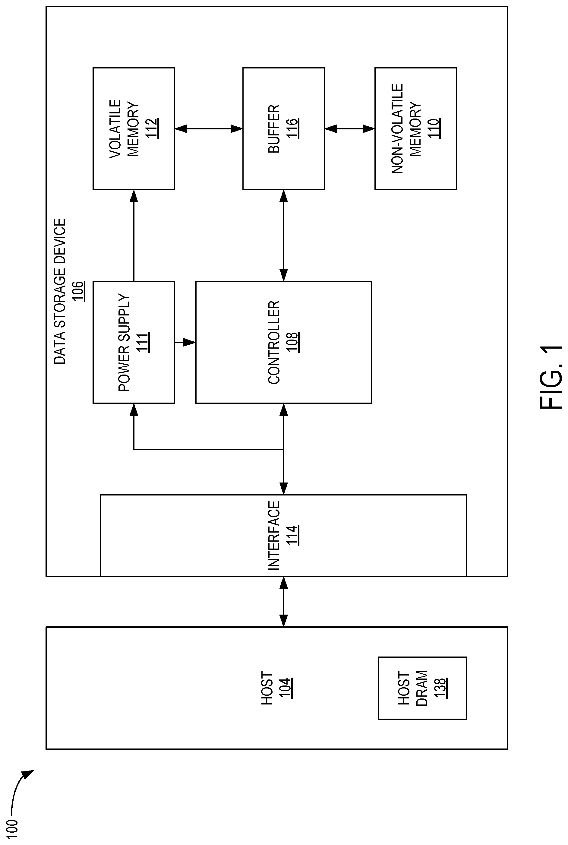Patent US12327137 Figure 1 – Instant submission queue release