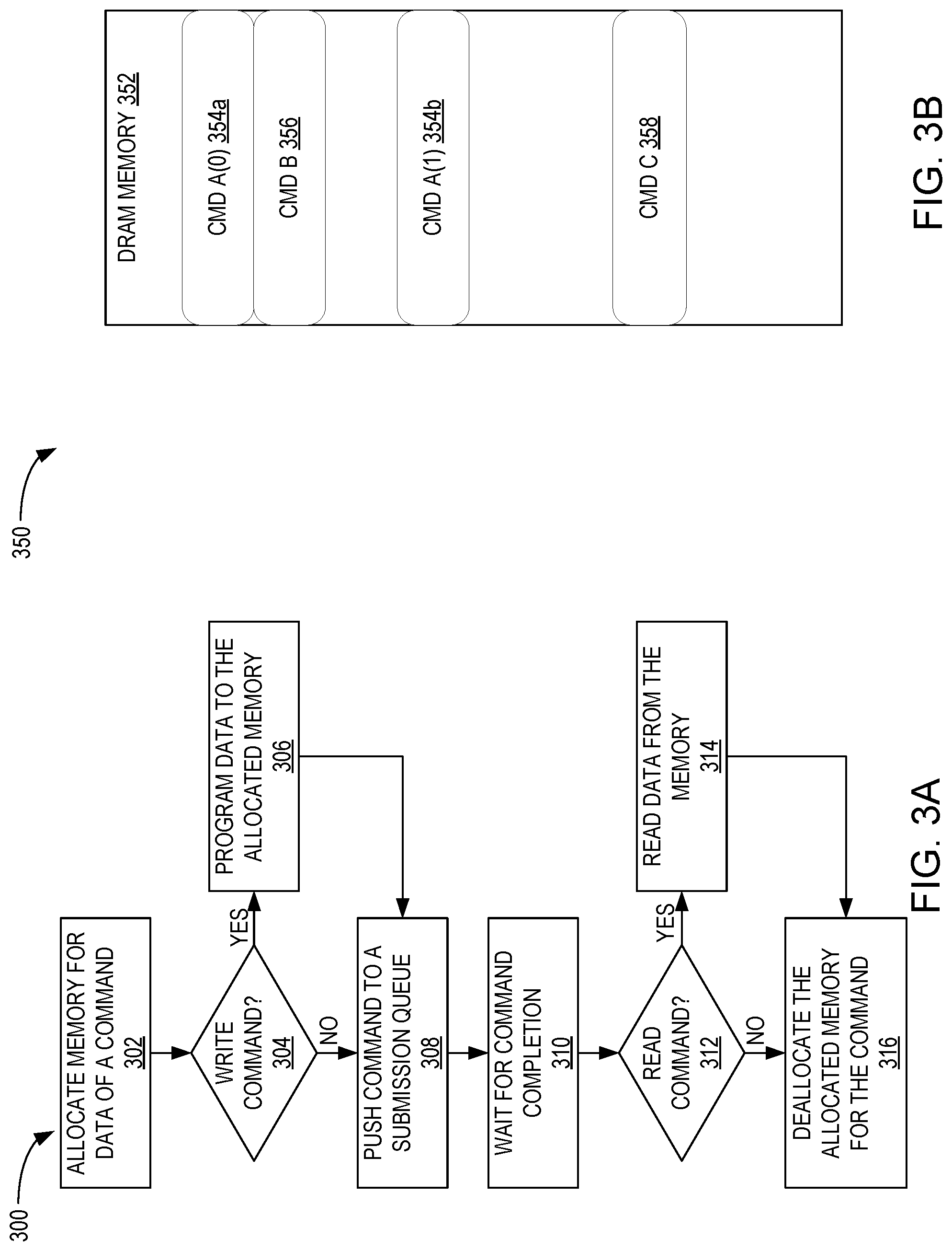 Patent US12327137 Figure 3 – Instant submission queue release