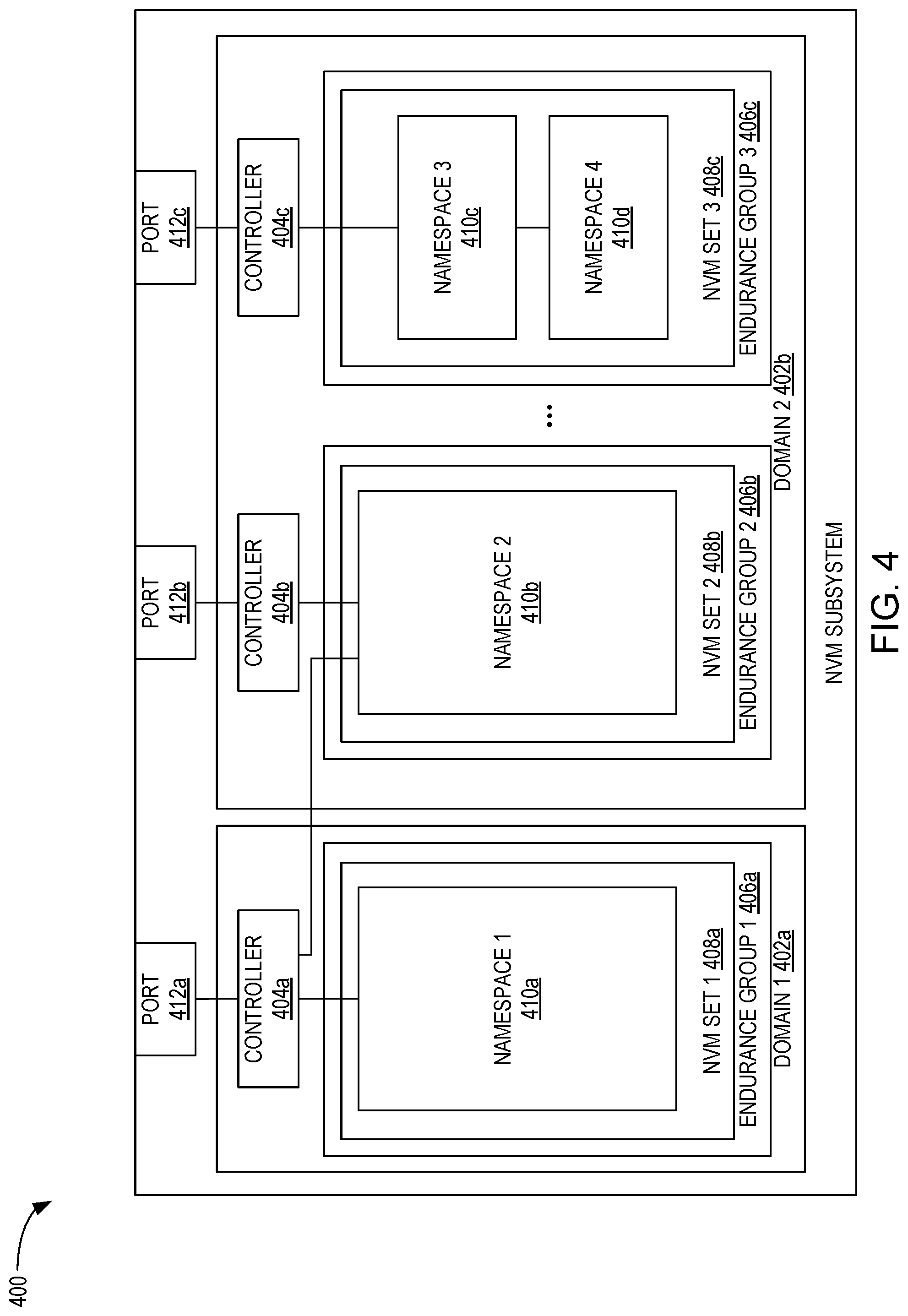 Patent US12327137 Figure 4 – Instant submission queue release