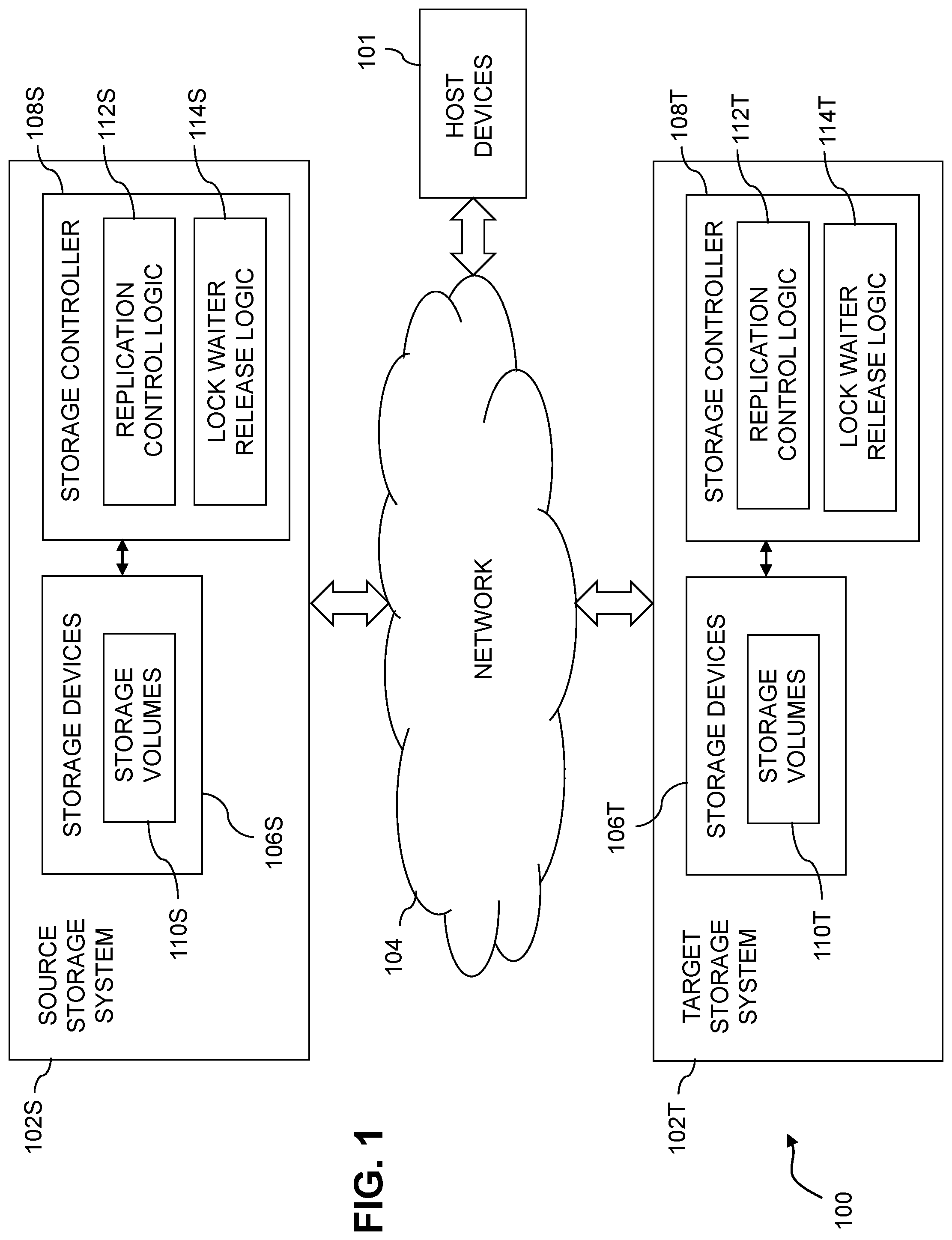 Patent US12327138 Figure 1 – Storage system with efficient release of address lock waiters during synchronous replication