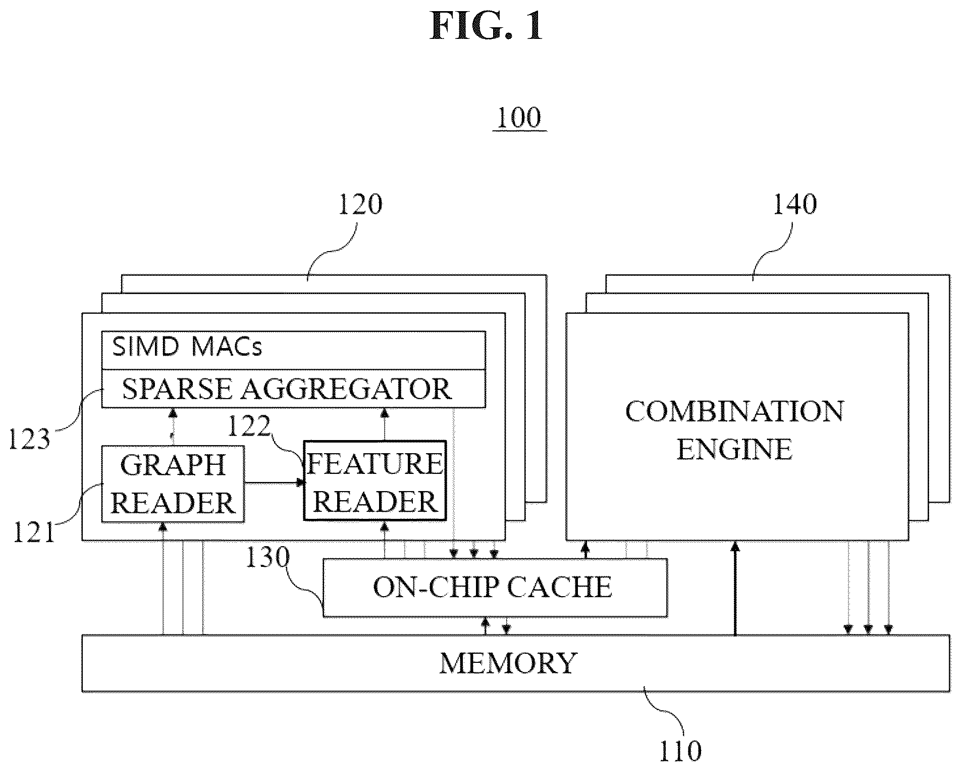 Patent US12327139 Figure 1 – Apparatus for accelerating neural networks
