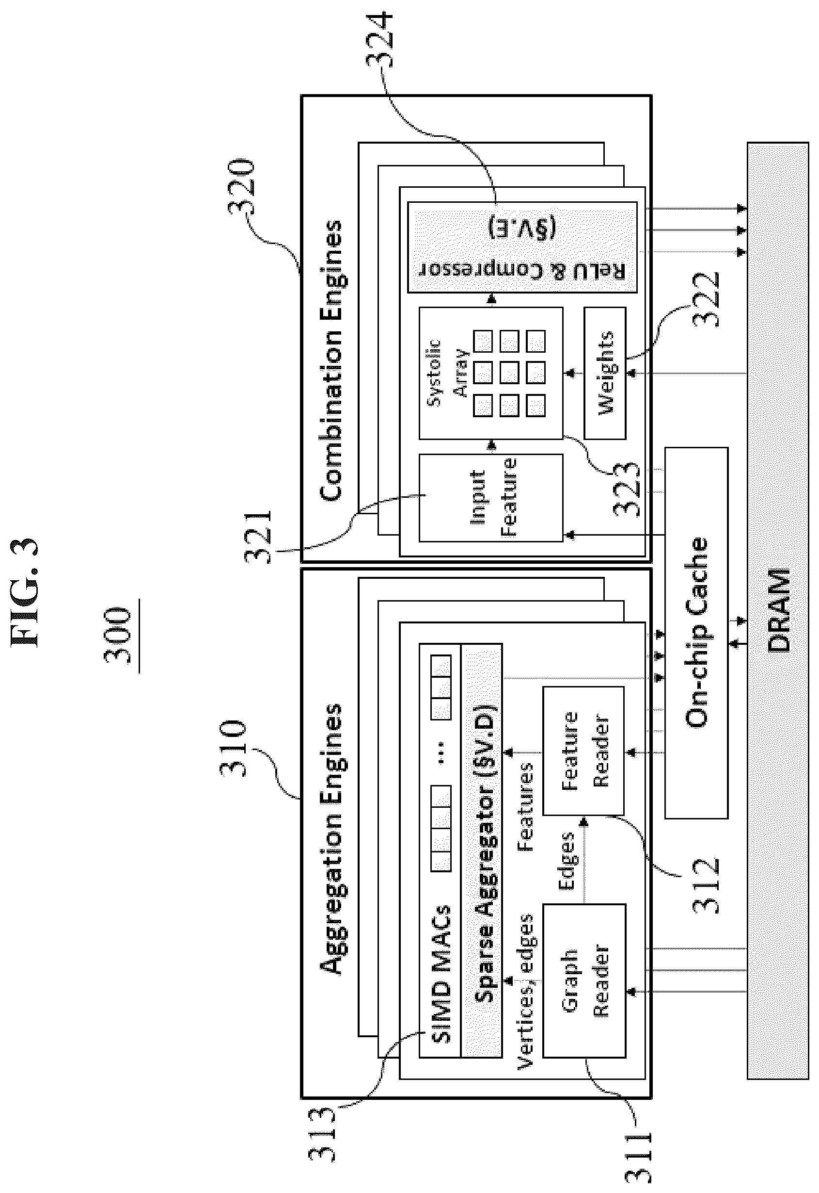 Patent US12327139 Figure 3 – Apparatus for accelerating neural networks