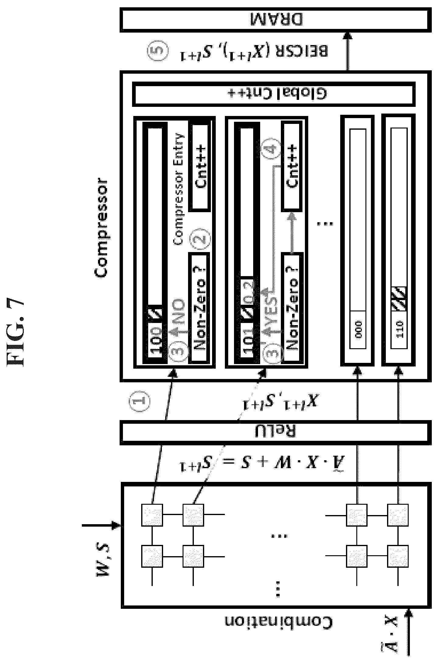 Patent US12327139 Figure 7 – Apparatus for accelerating neural networks