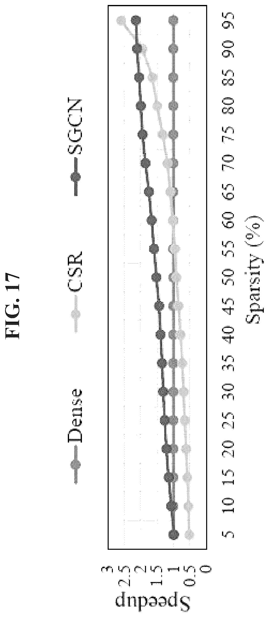 Patent US12327139 Figure 14 – Apparatus for accelerating neural networks