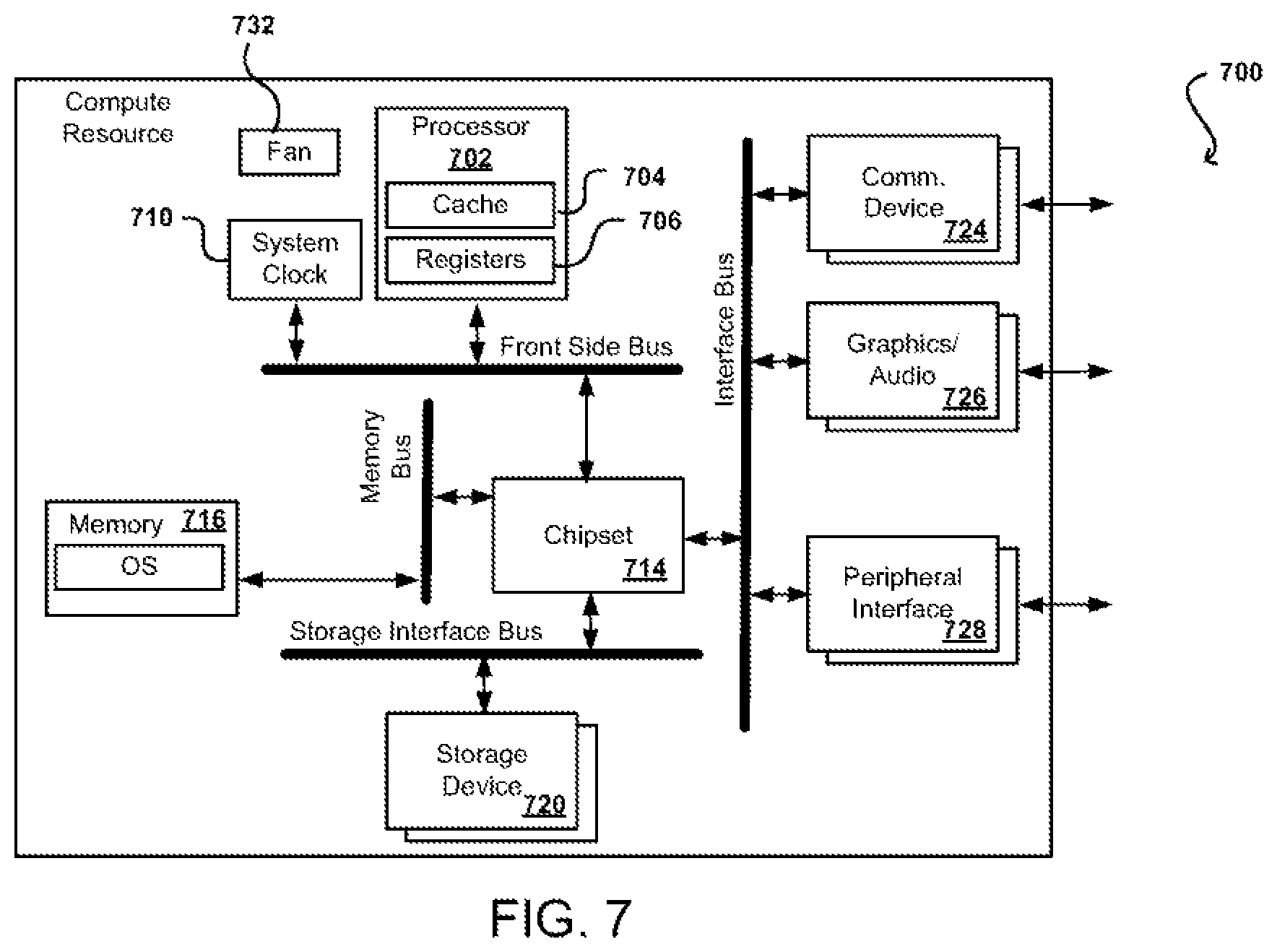 Patent US12327141 Figure 7 – Dynamic instance selection and allocation