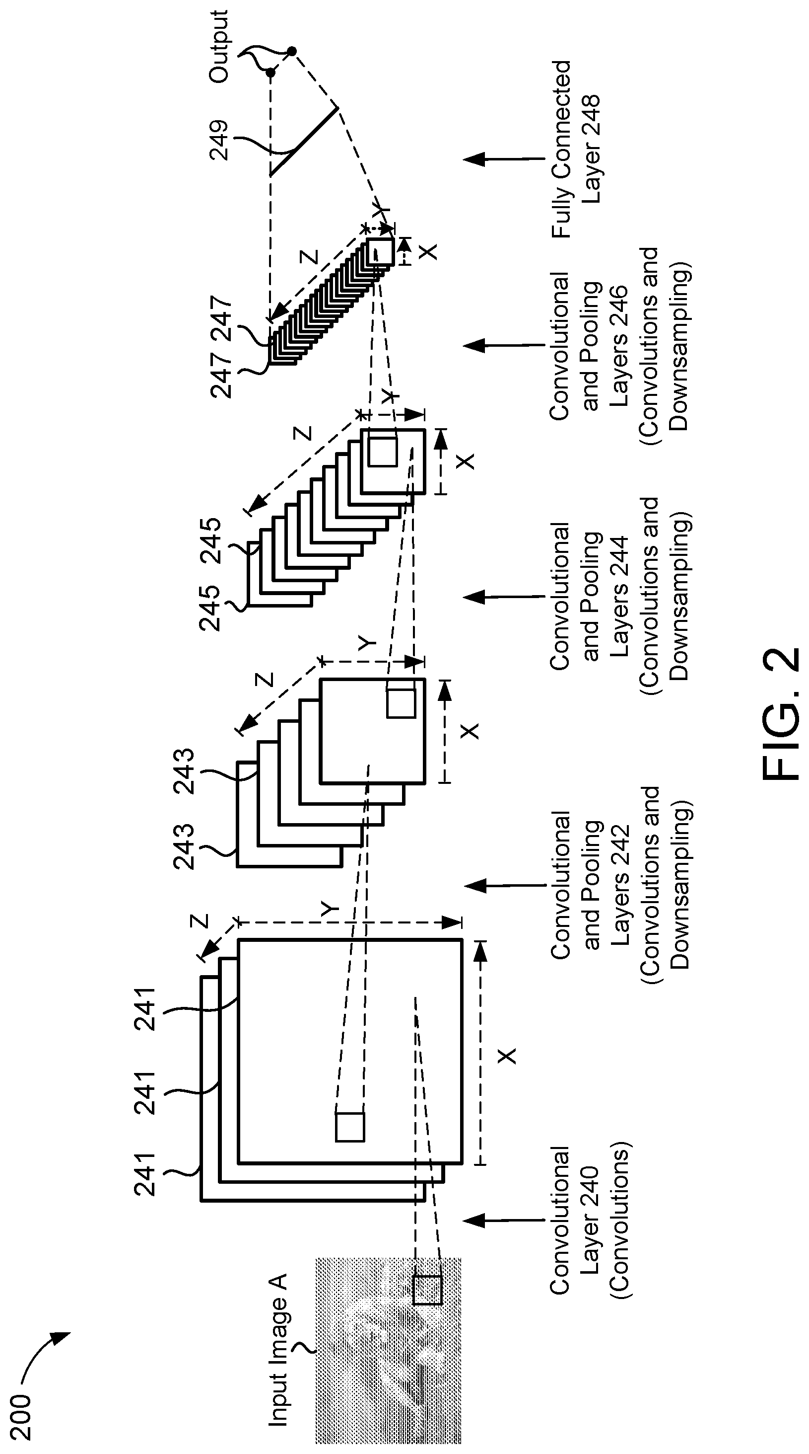 Patent US12327143 Figure 2 – Memory for a neural network processing system